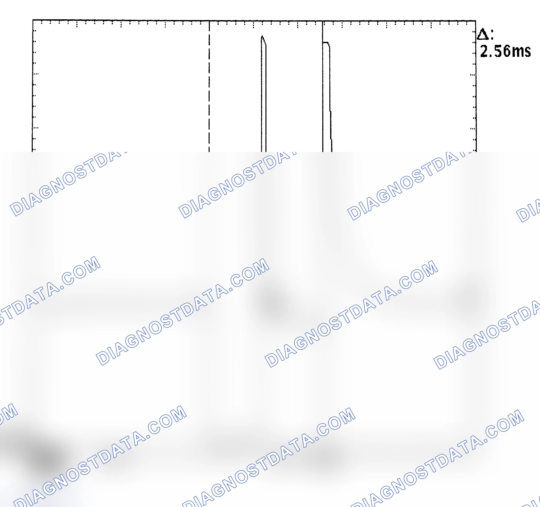 Scheme 27: Injector Bank - Known Good - Voltage Pattern