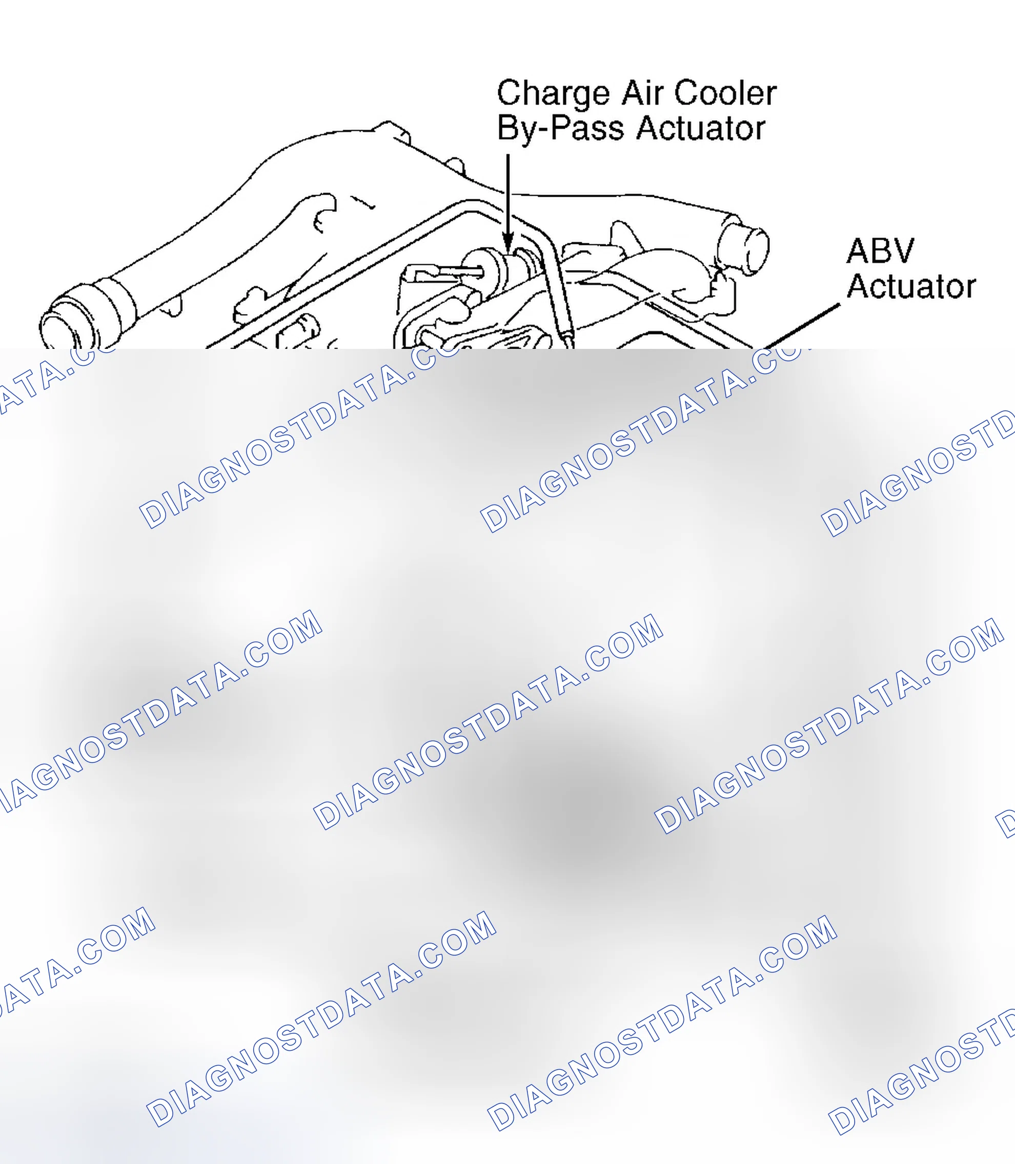 Scheme 70: Air By-Pass Valve (ABV) Actuator