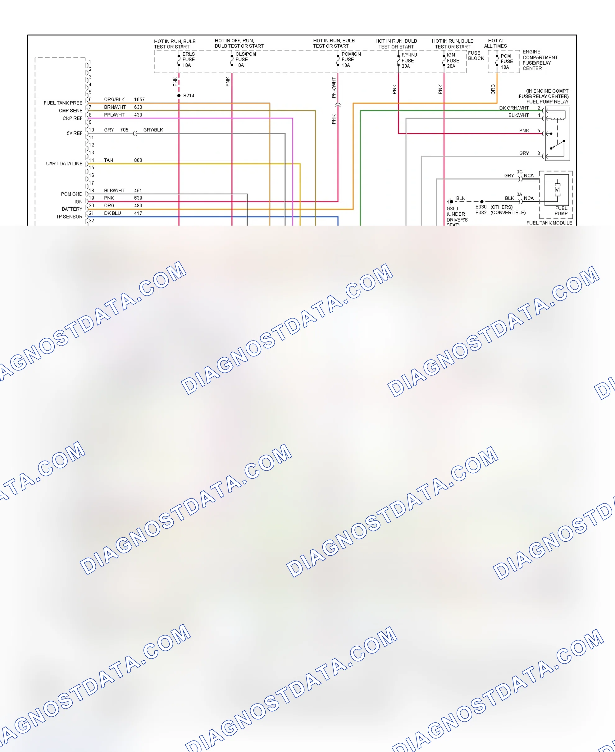 Scheme 38: PCM Wiring Diagram (Cavalier & Sunfire - 2.2L - Gasoline - 1 Of 3)