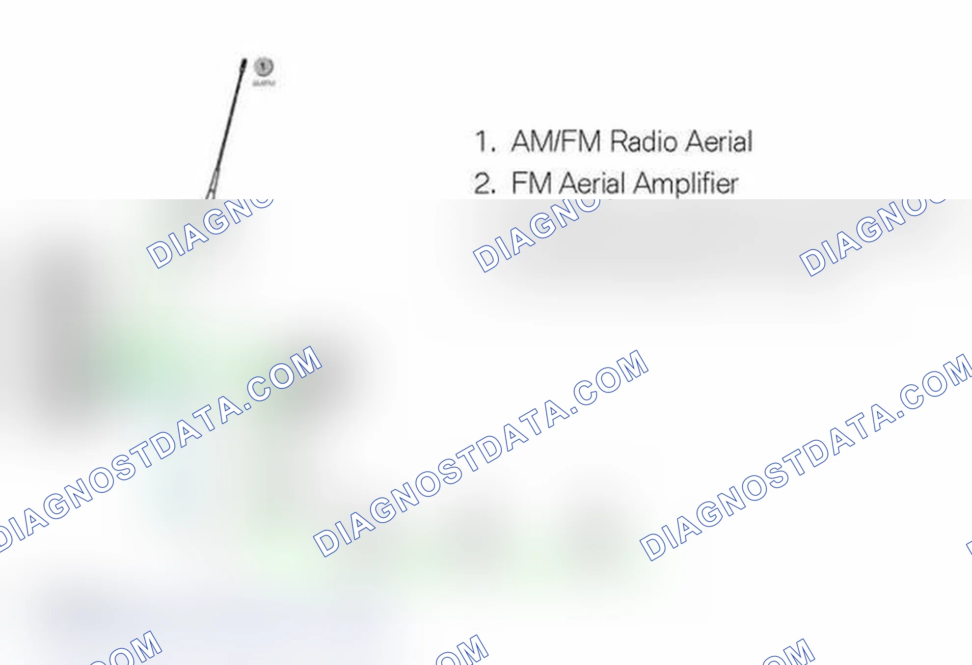 Scheme 12: Aerial Diversity