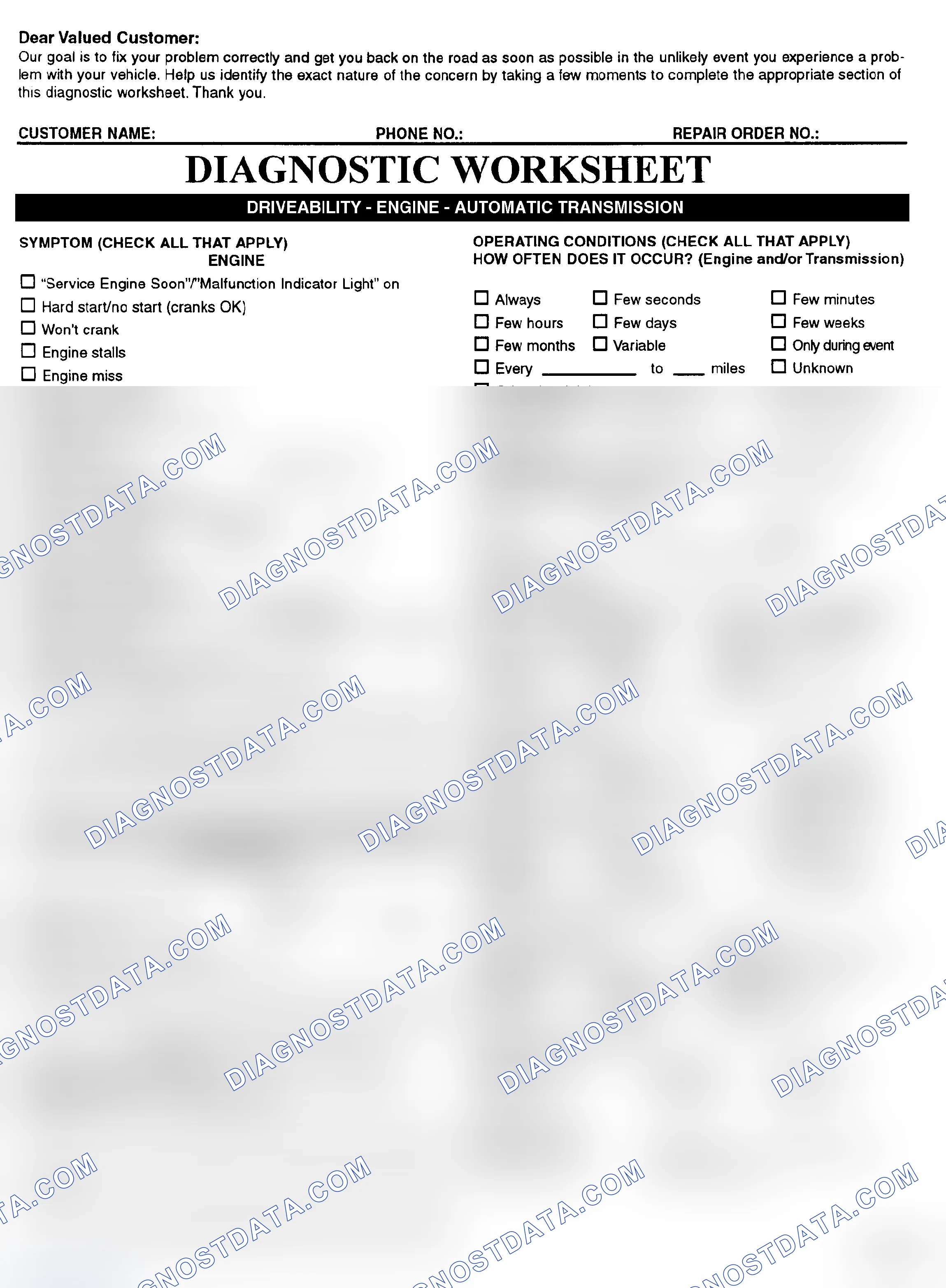 Scheme 2: Symptom Check List - Page 1