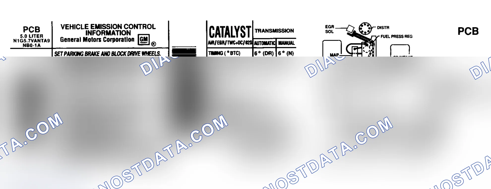 Scheme 1: EMISSION CONTROL LABELS