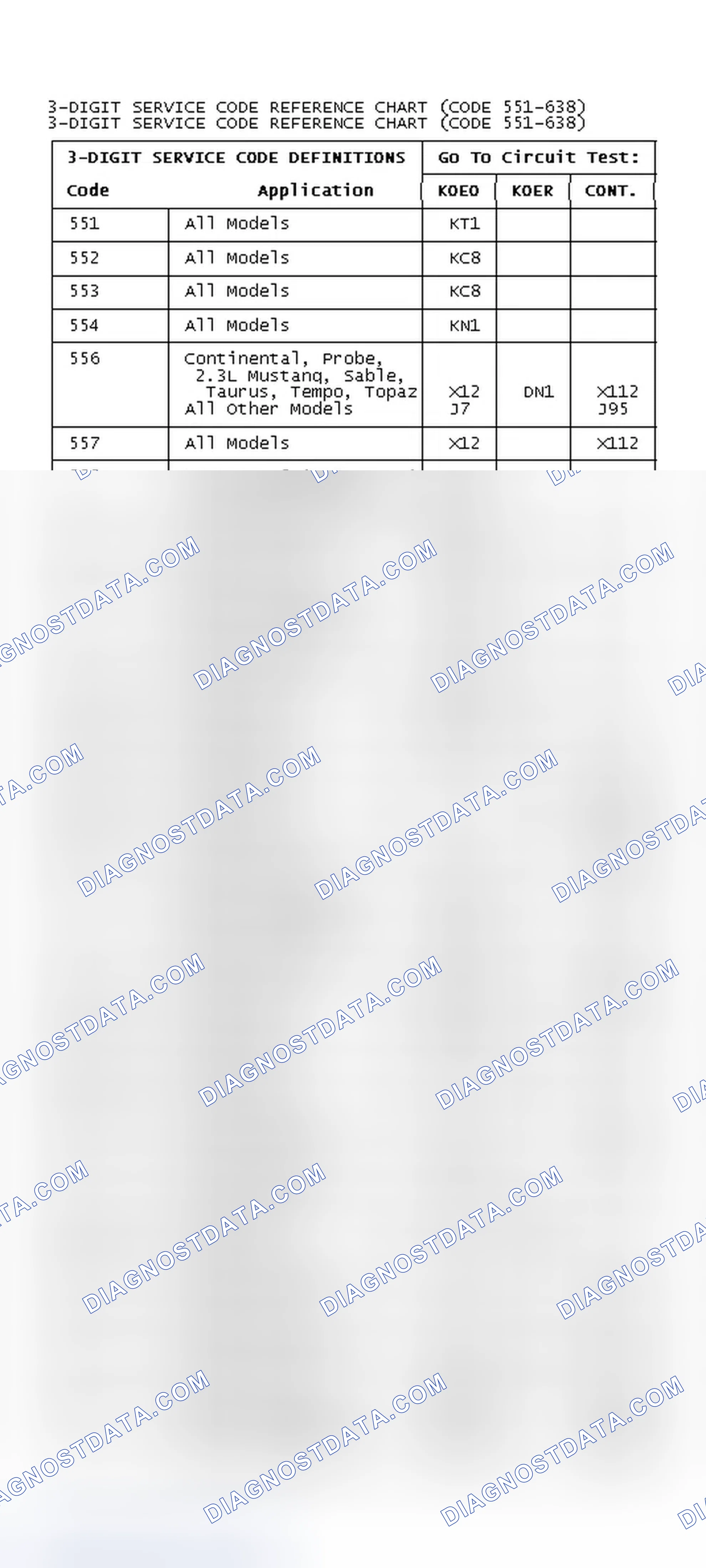 Scheme 13: 3-Digit DTC Reference Chart (DTC's 551-638)