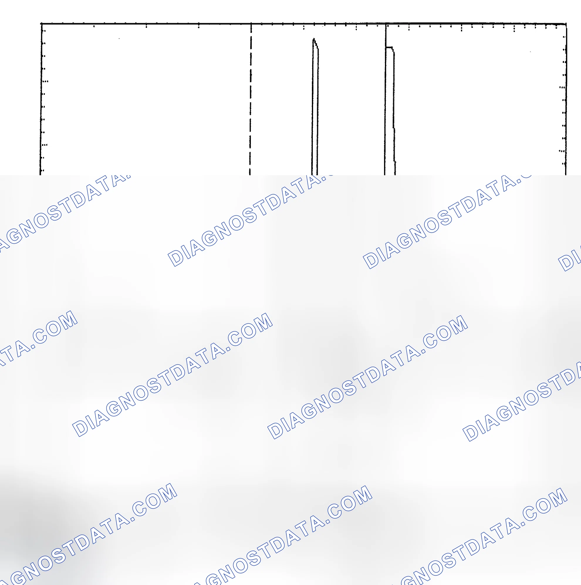 Scheme 6: Identifying Current Controlled Type Injector Pattern