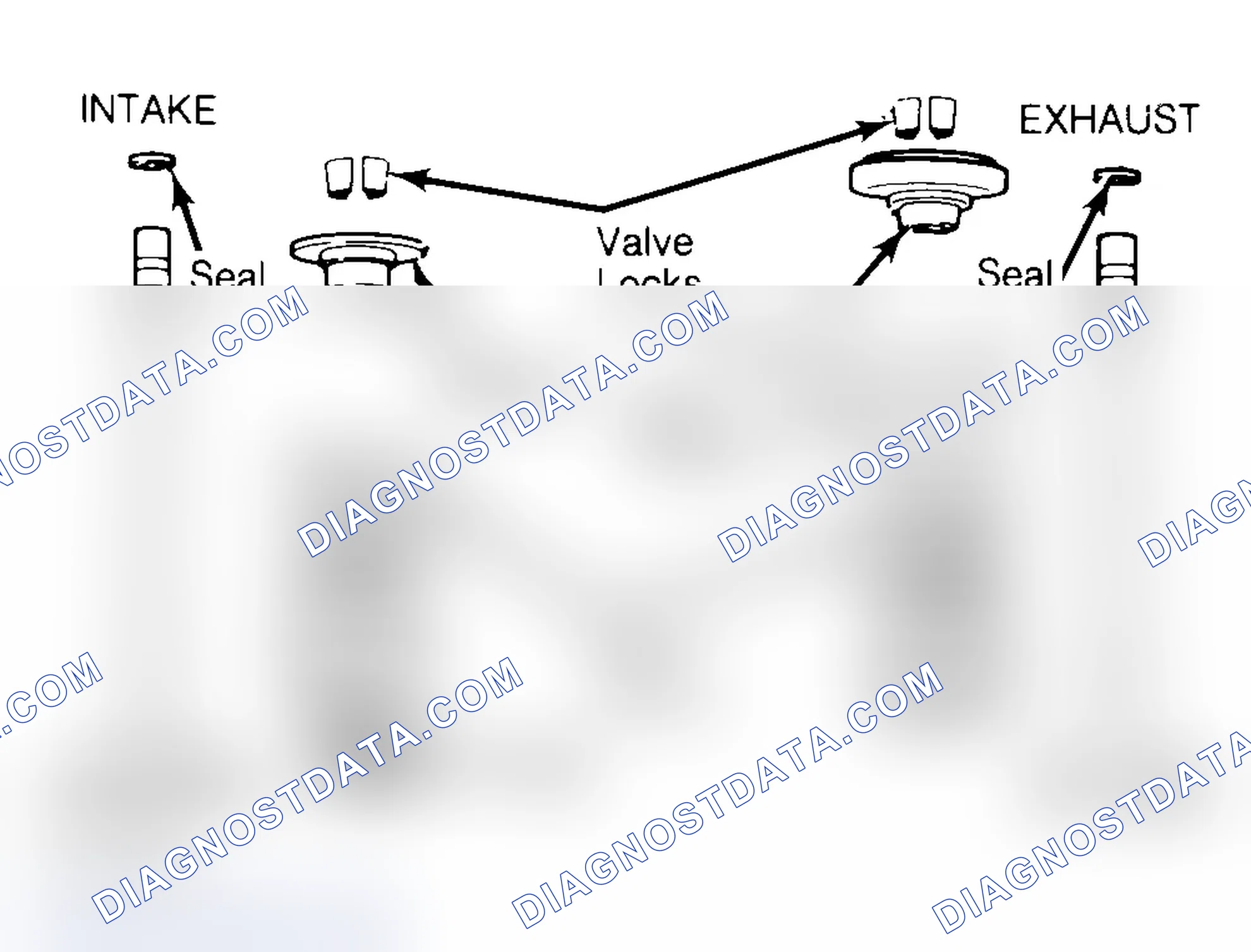 Scheme 4: Exploded View of Valve Assemblies