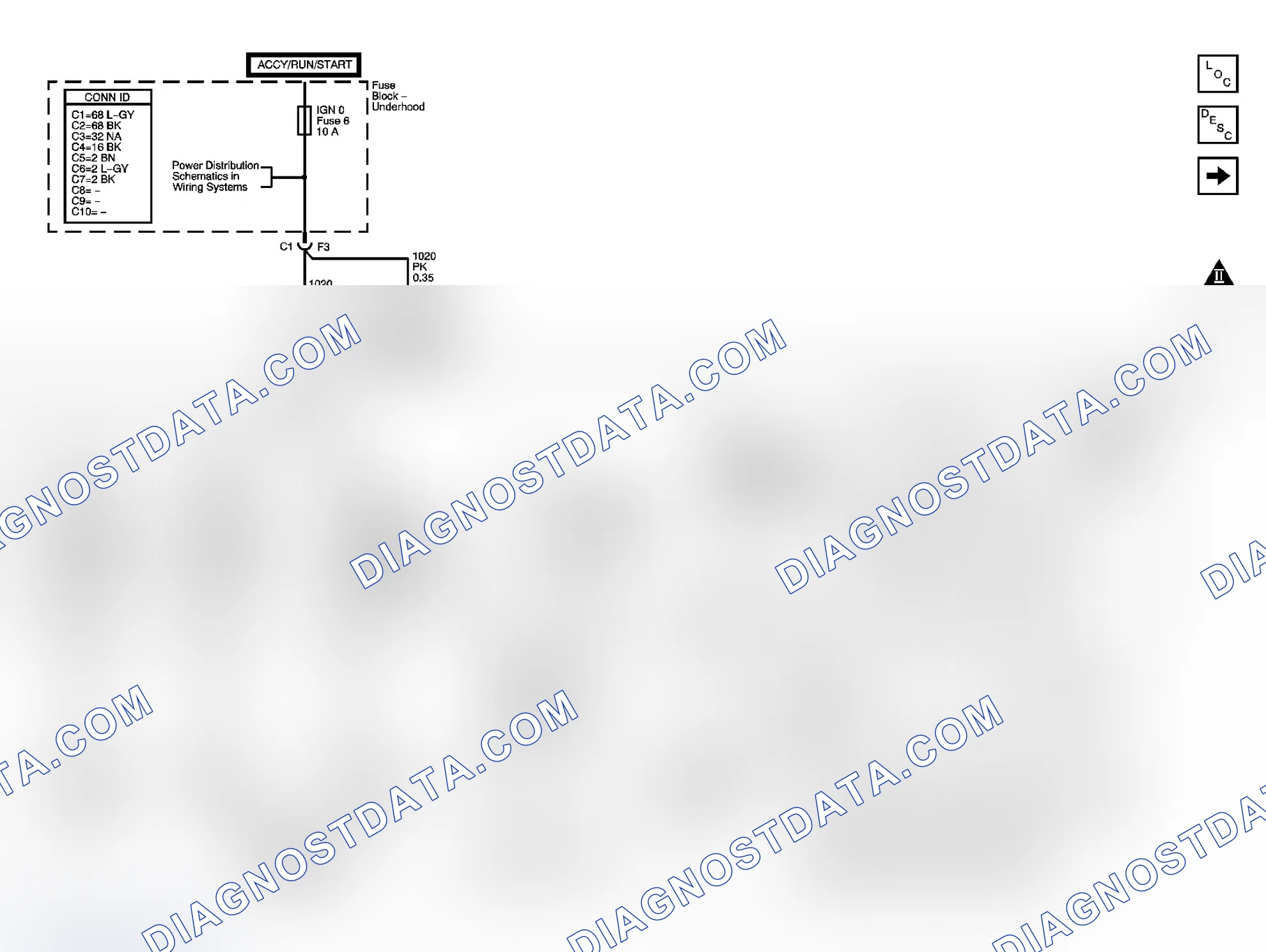 Scheme 225: Automatic Transmission Controls Schematics