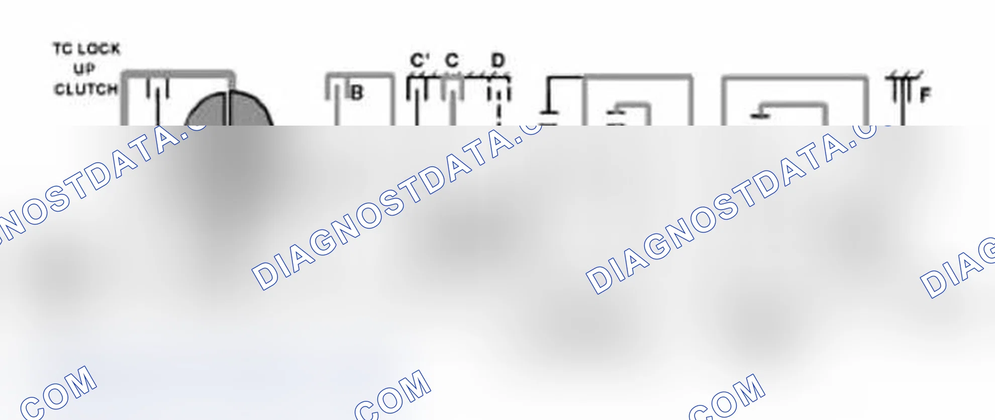 Scheme 420: Third Gear