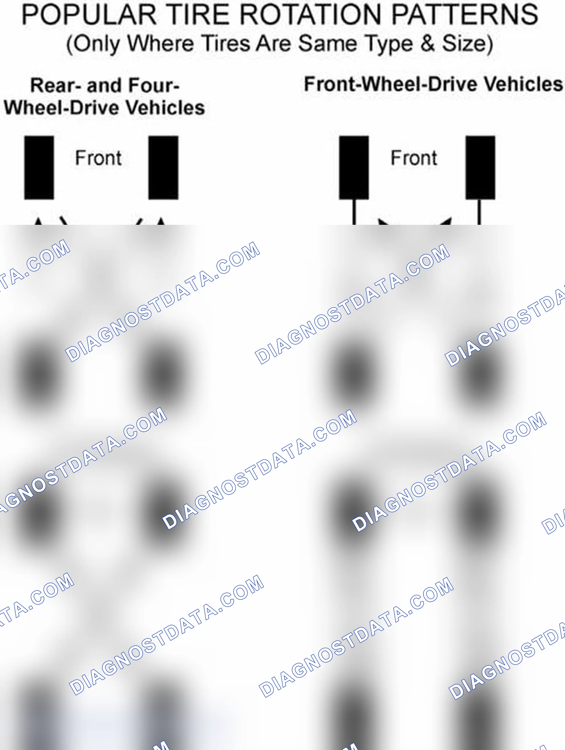 Scheme 29: Popular Tire Rotation Patterns - Without Dual Rear Wheels