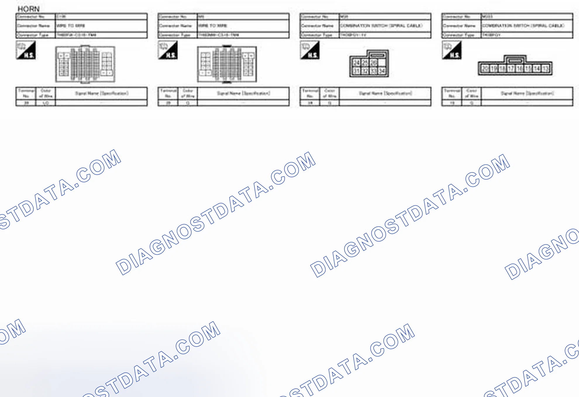 Scheme 3