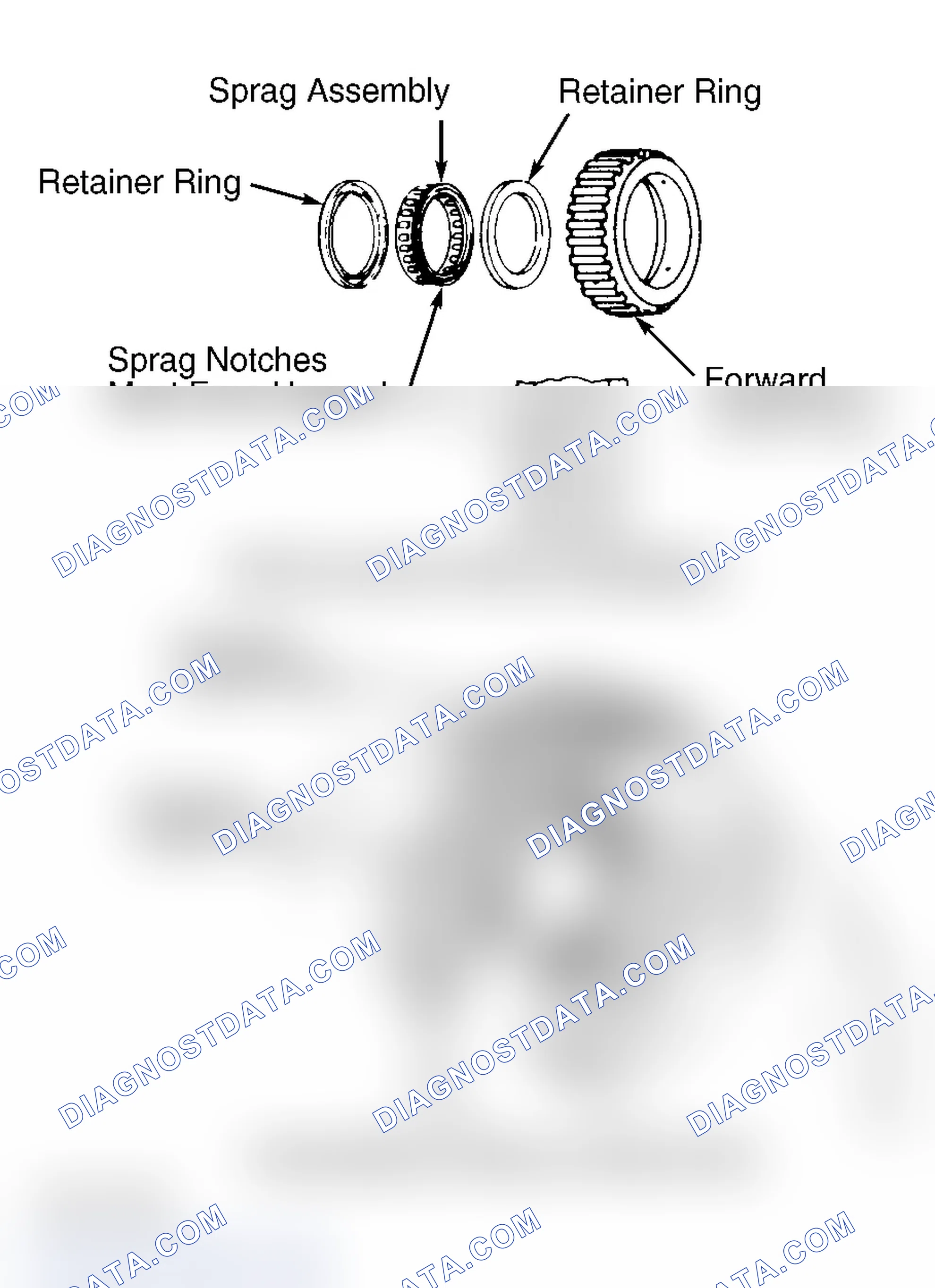 Scheme 45: Reassembly