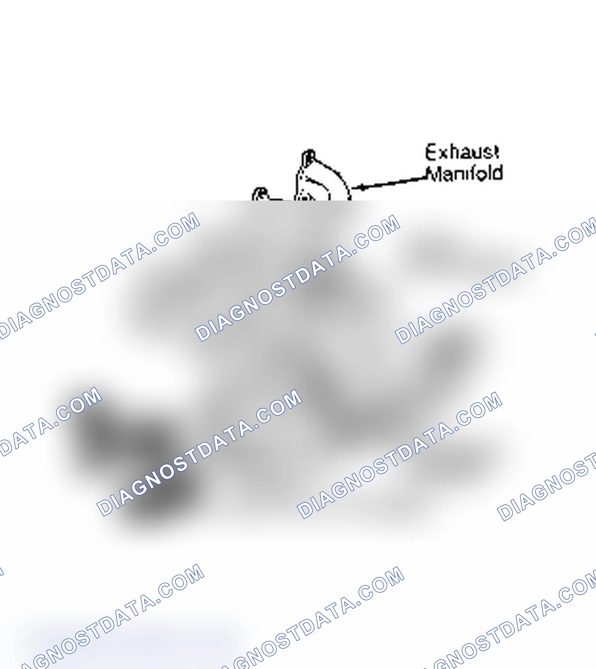 Scheme 1: TURBOCHARGERS