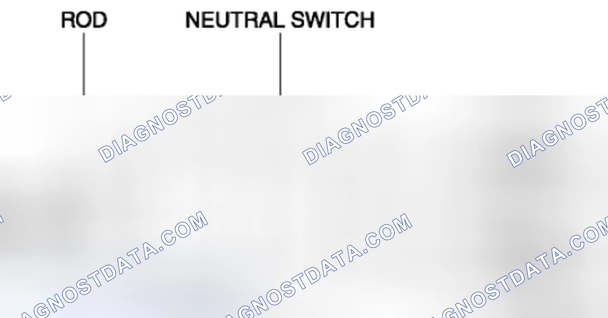 Scheme 1: NEUTRAL SWITCH INSPECTION [MZR 2.5]