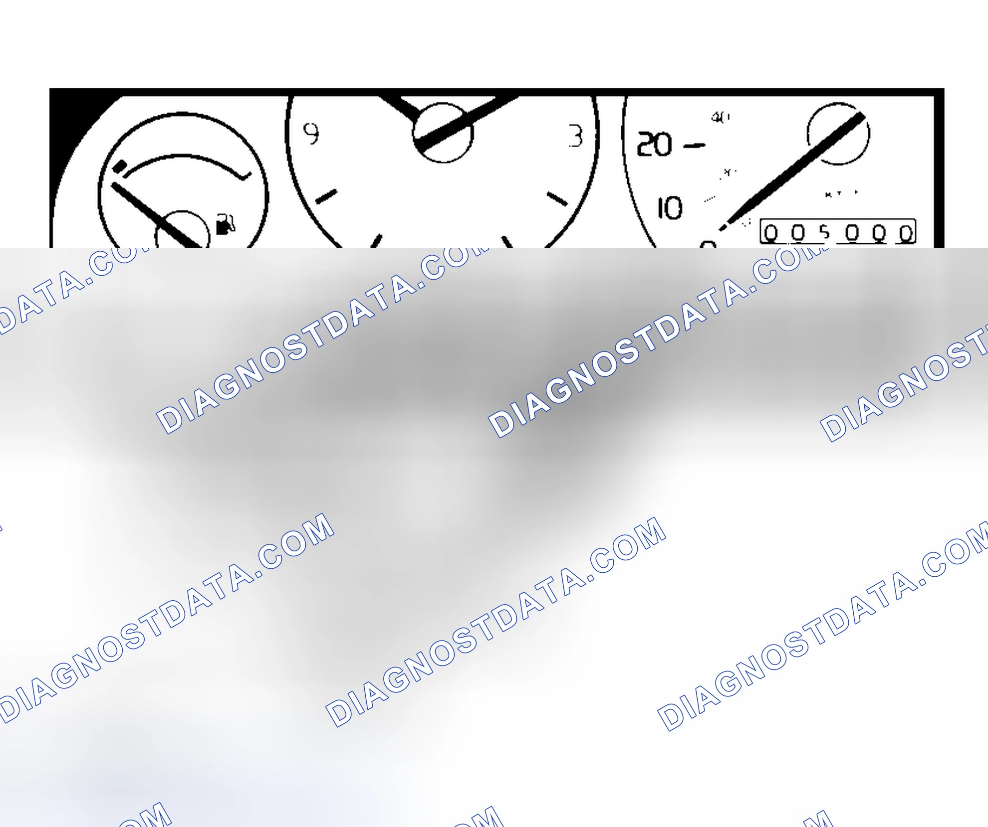 Scheme 4: SERVICE REMINDER LIGHT RESET - PROCEDURE 3