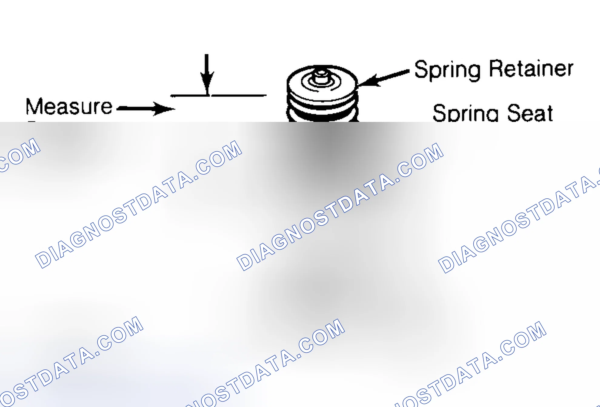 Scheme 21: Measuring Valve Spring Installed Height