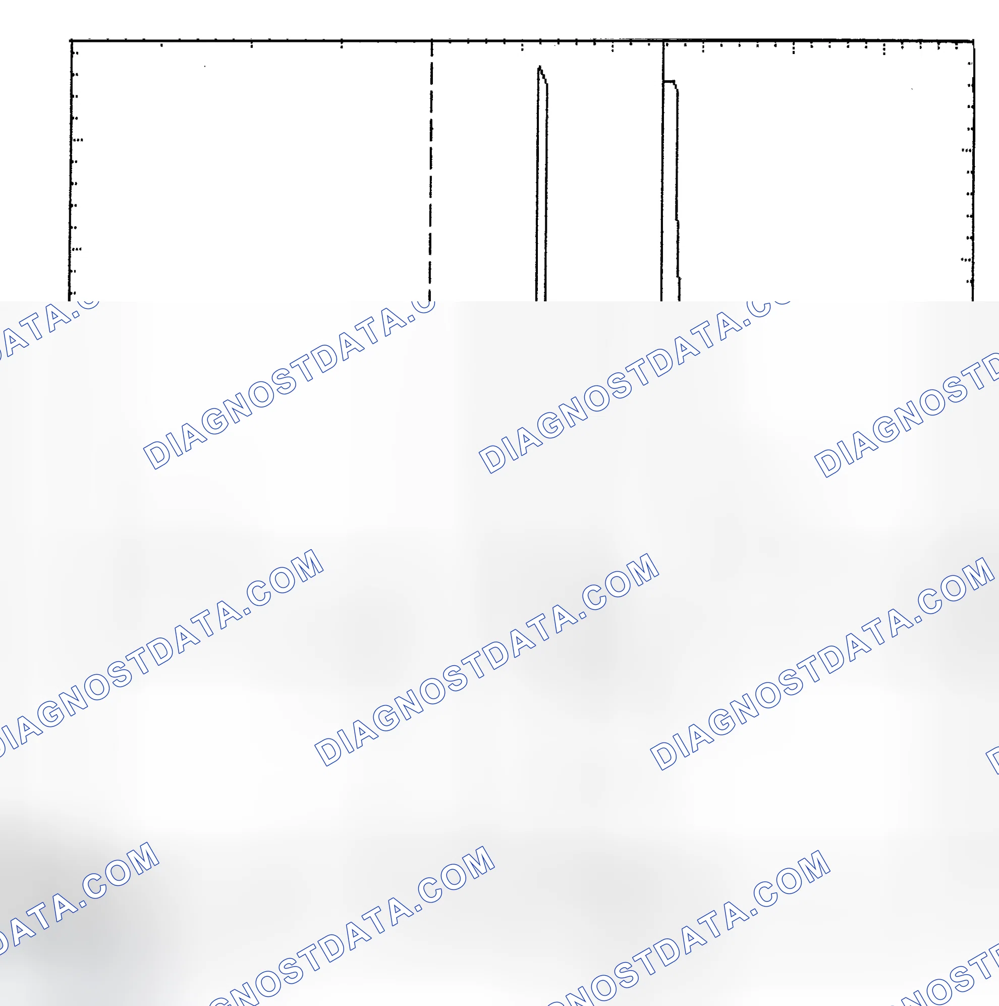 Scheme 6: Identifying Current Controlled Type Injector Pattern