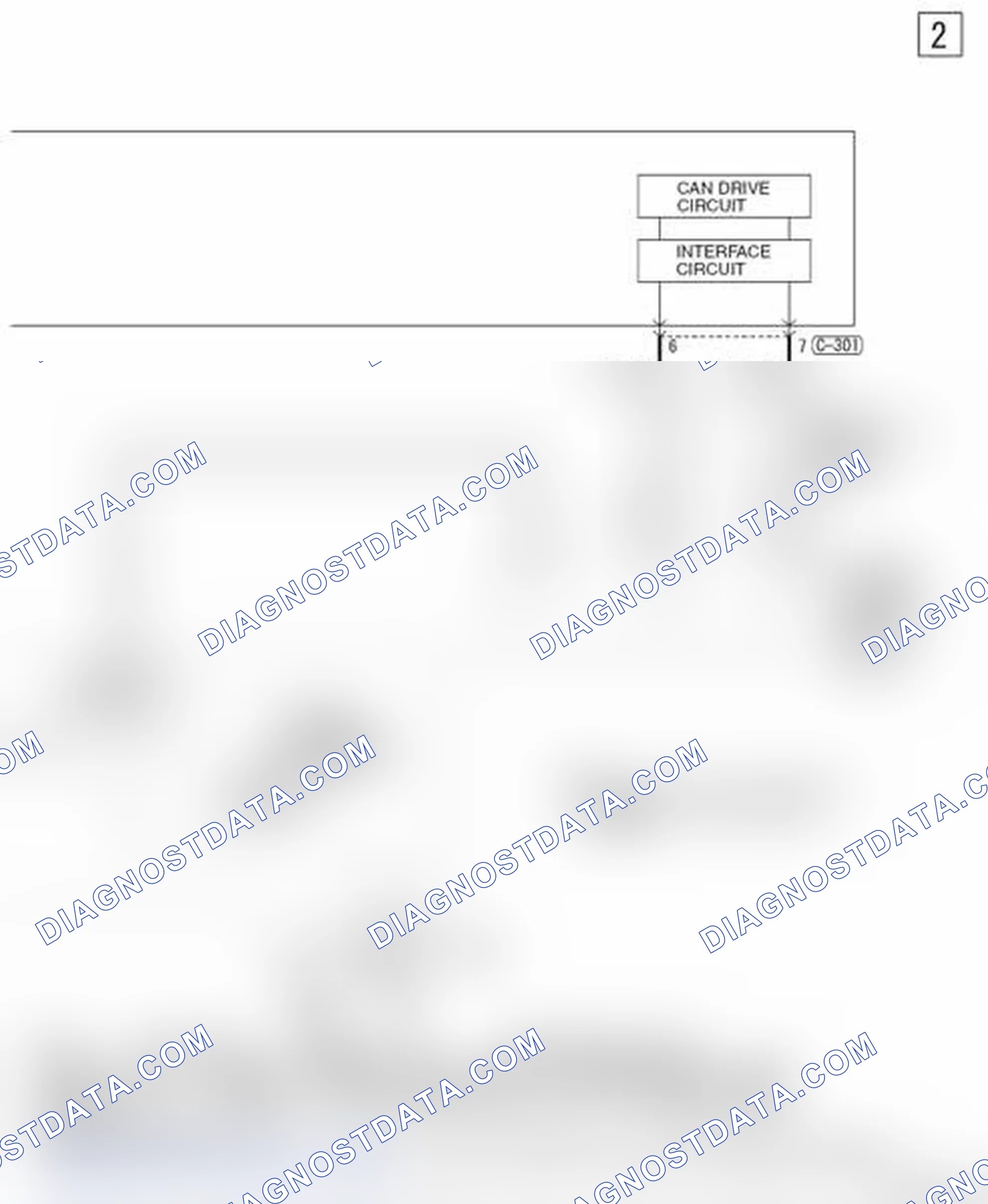 Scheme 332