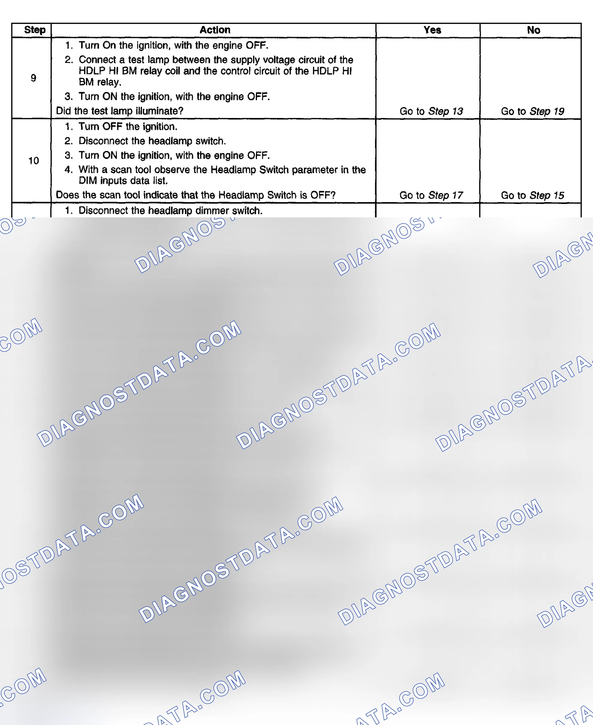 Scheme 198