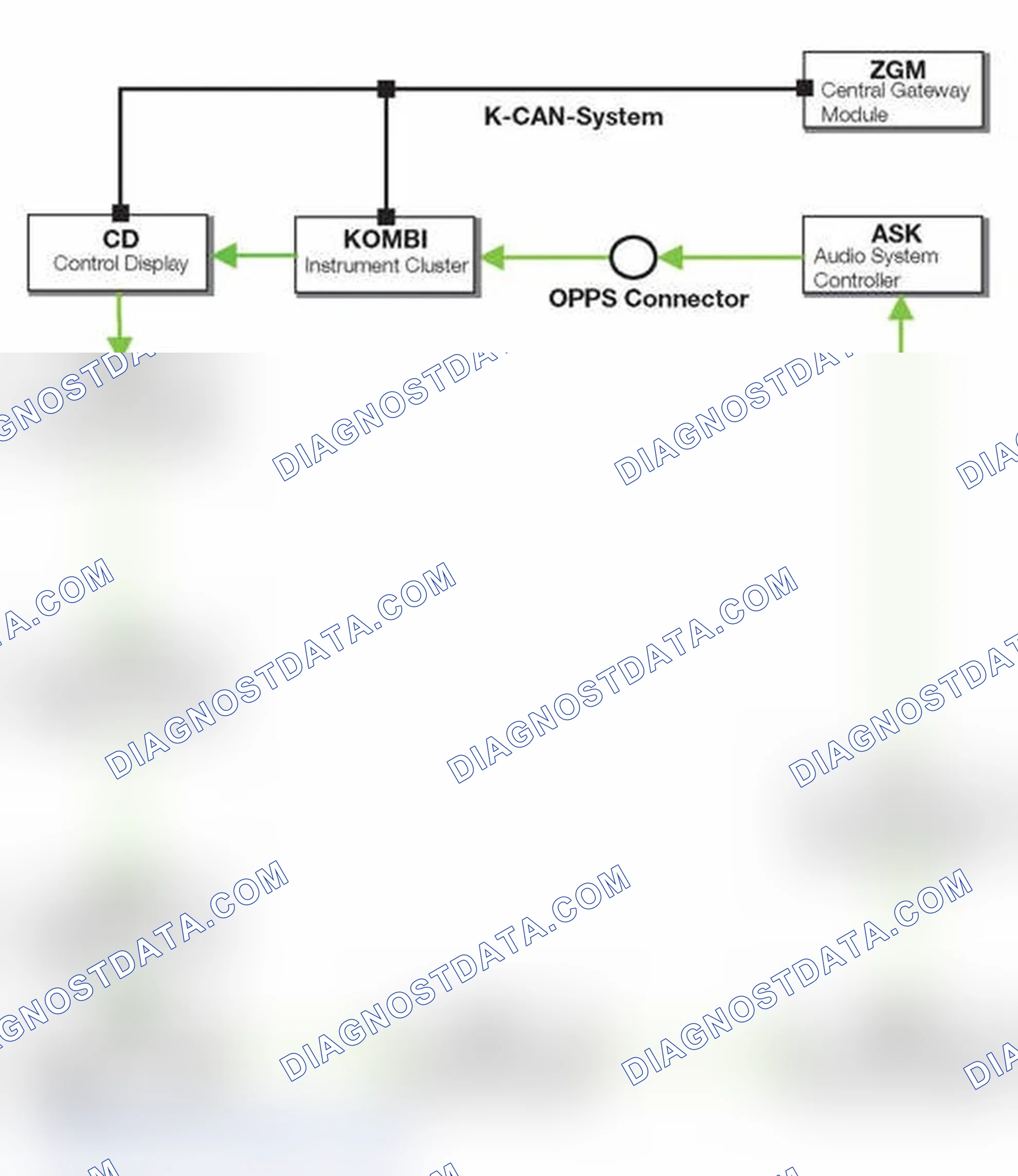 Scheme 2: Light Attenuation
