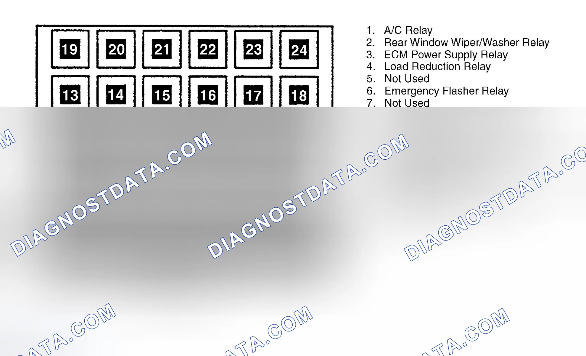 Scheme 1: Fuse/Relay Panel