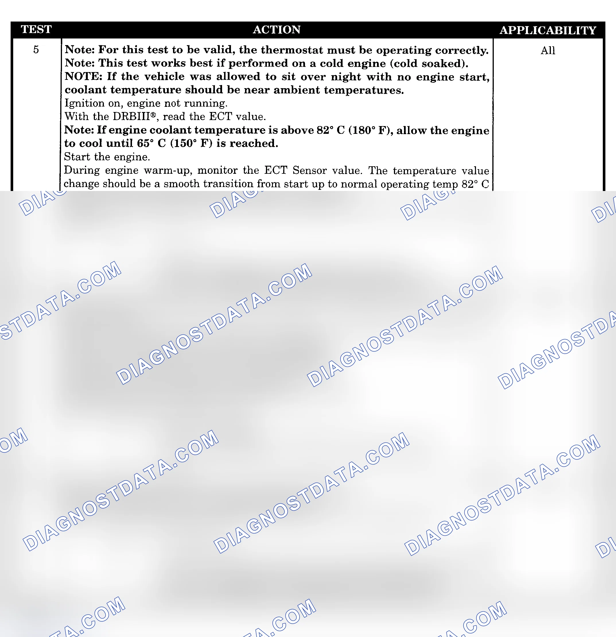 Scheme 1035