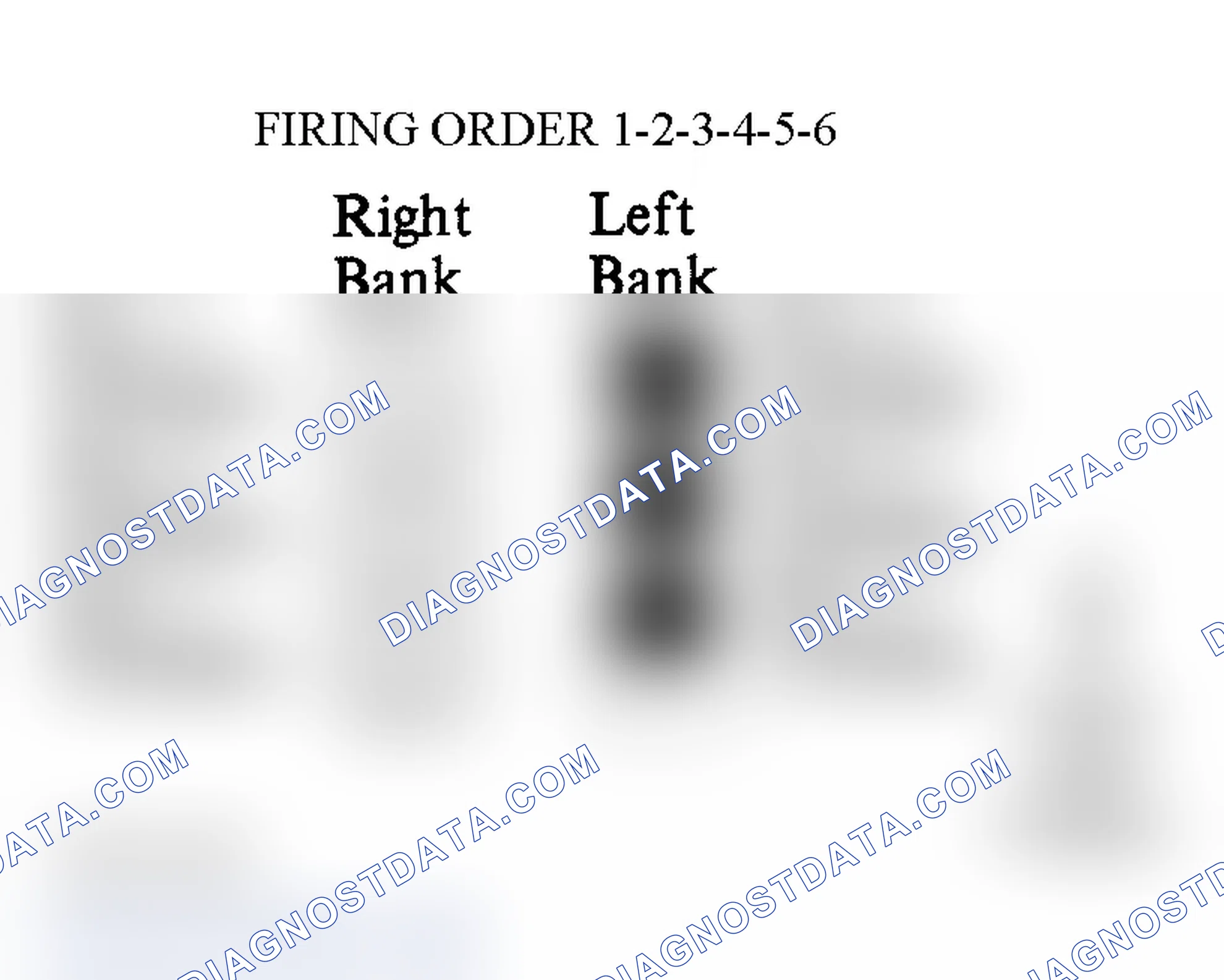 Scheme 4: Cylinder Numbering & Firing Order (Avalon 3.0L)