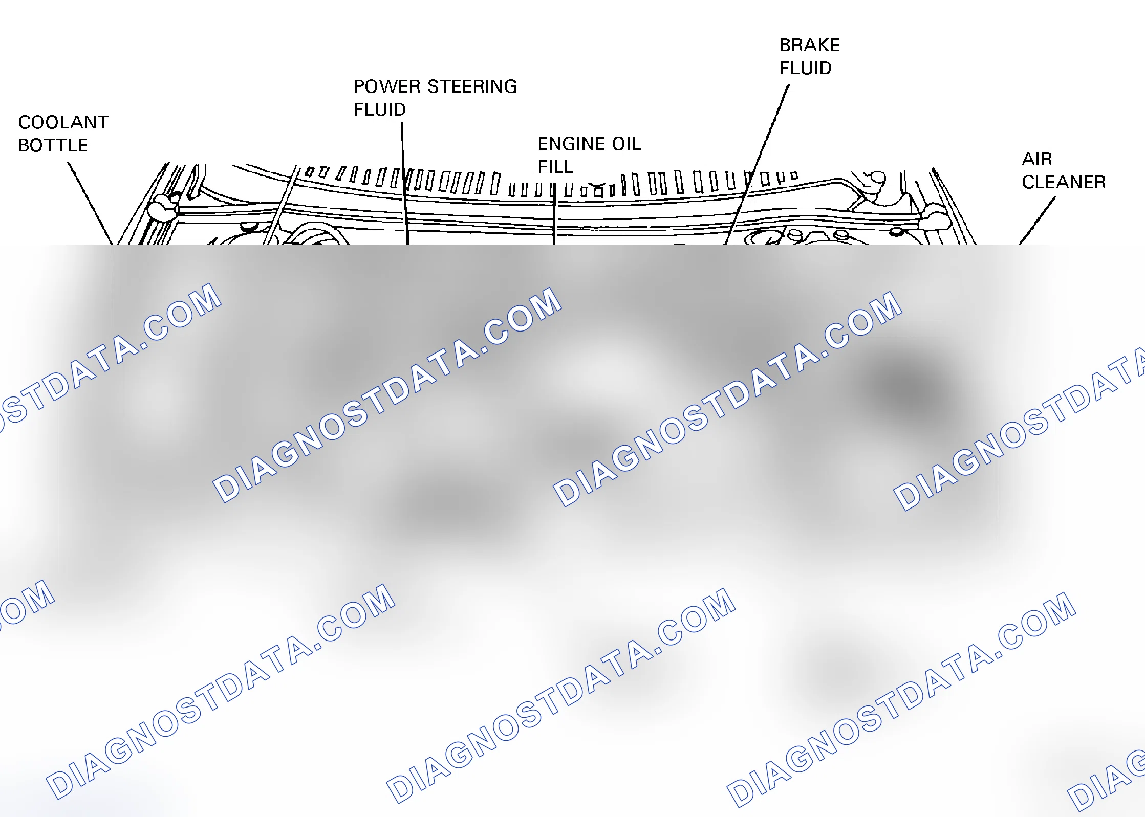 Scheme 3: SERVICE POINT LOCATIONS