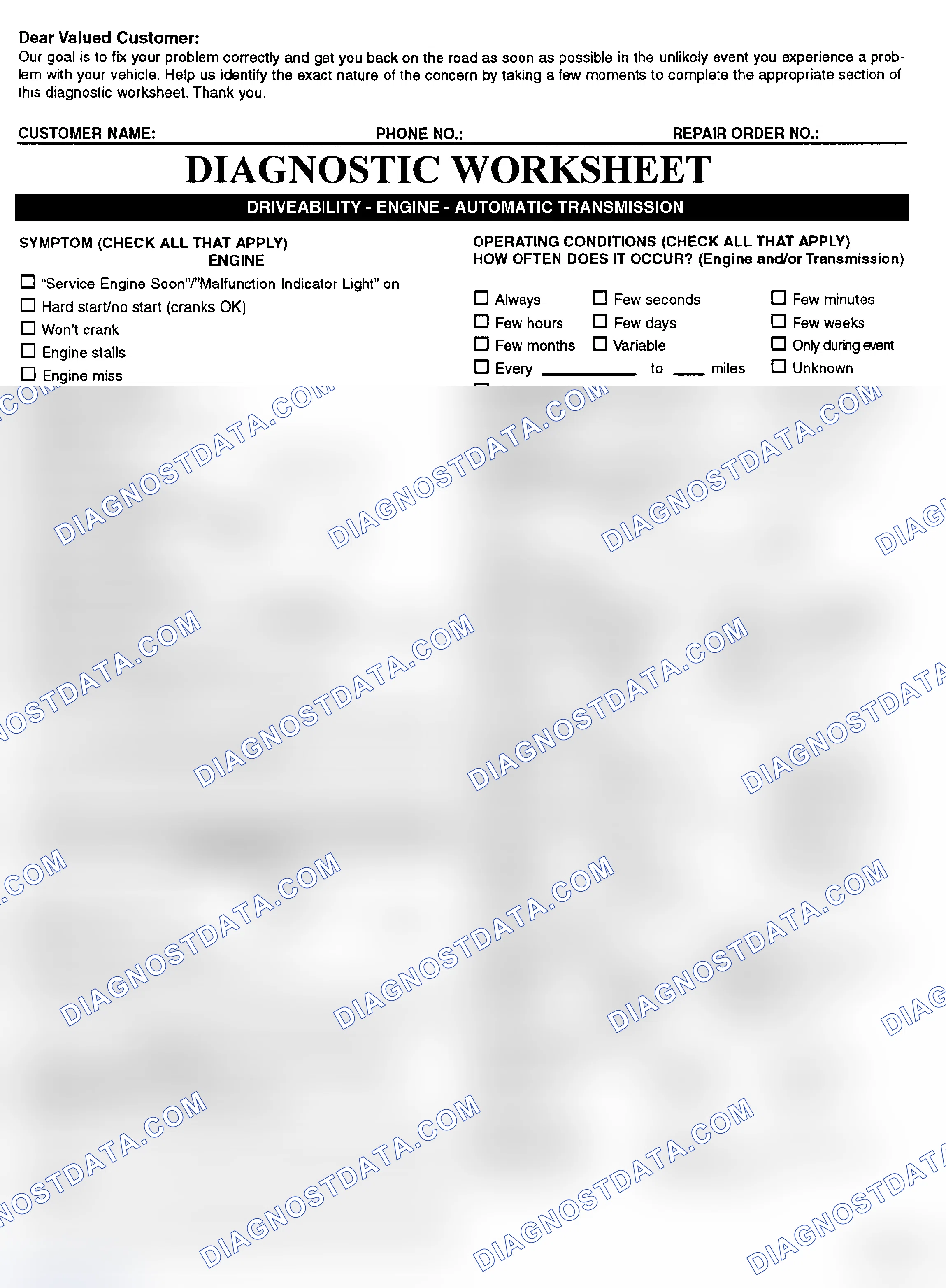 Scheme 2: Symptom Check List - Page 1