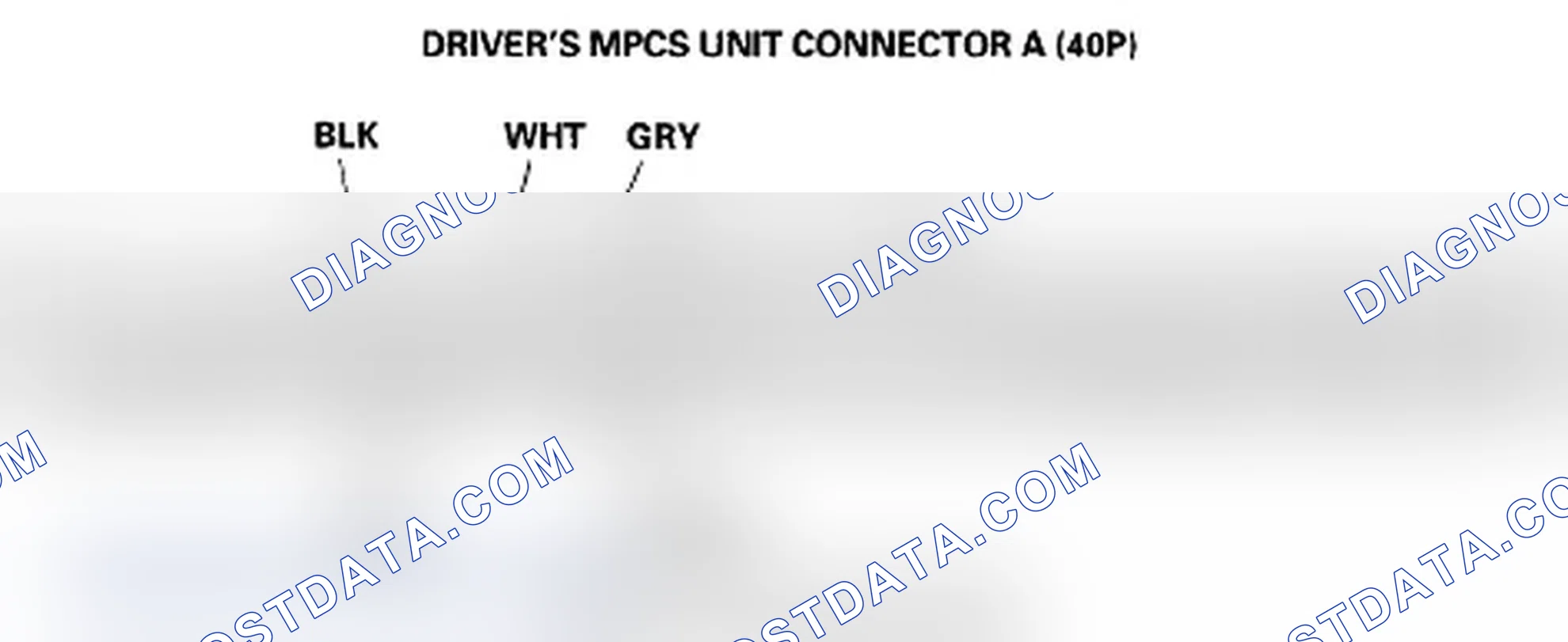 Scheme 22: Driver's MPCS Unit Input Test