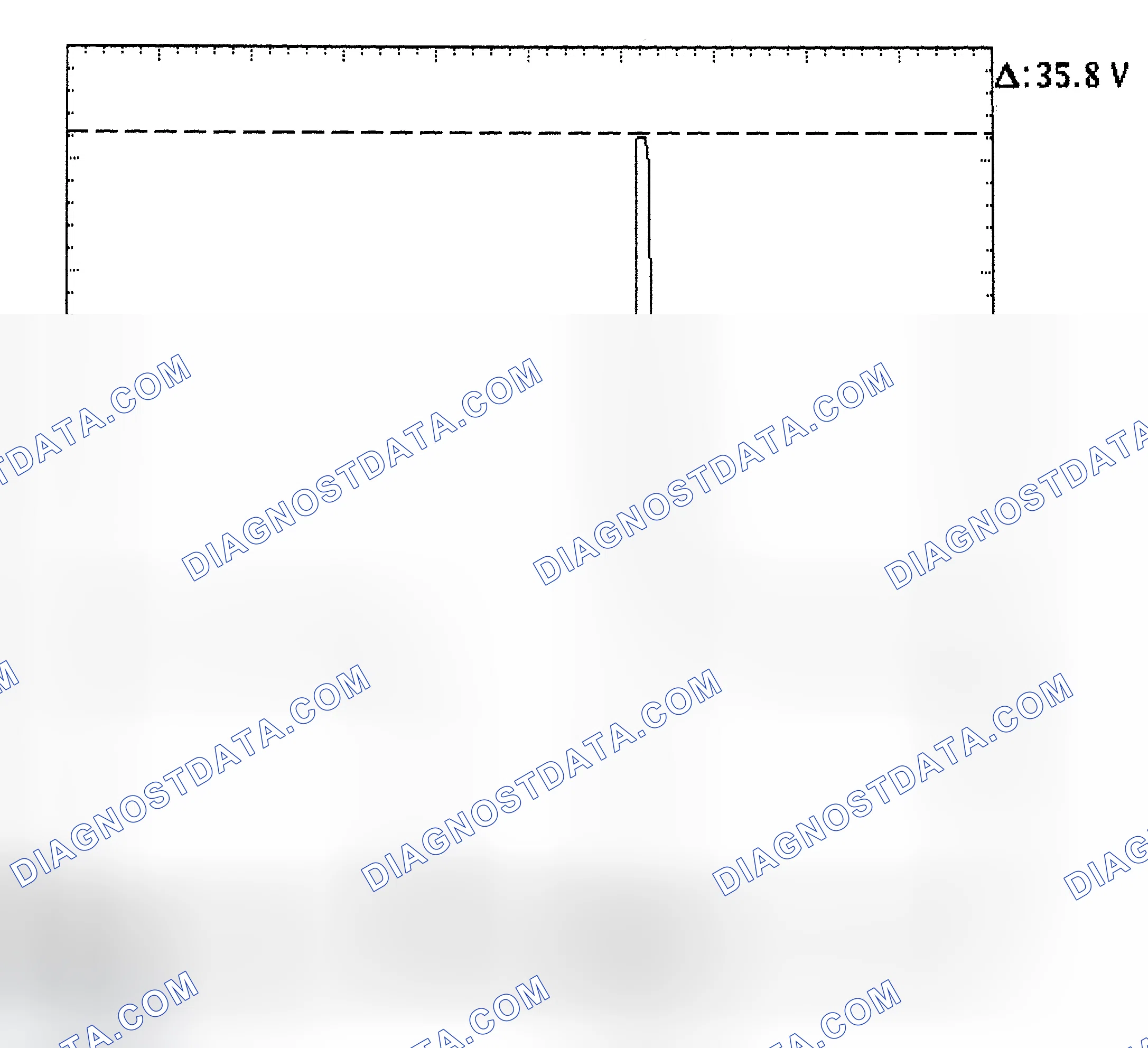 Scheme 28: Injector Bank - Known Good - Voltage Pattern