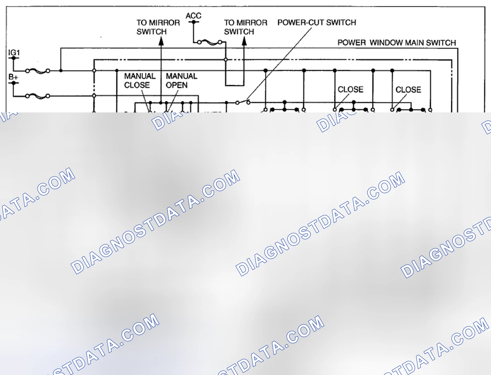 Scheme 12: Power Window Main Switch
