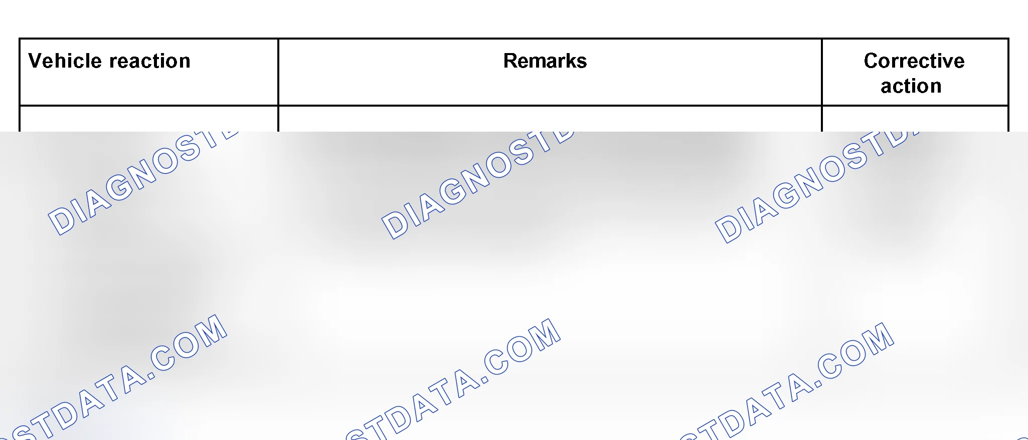 Scheme 364: Troubleshooting table