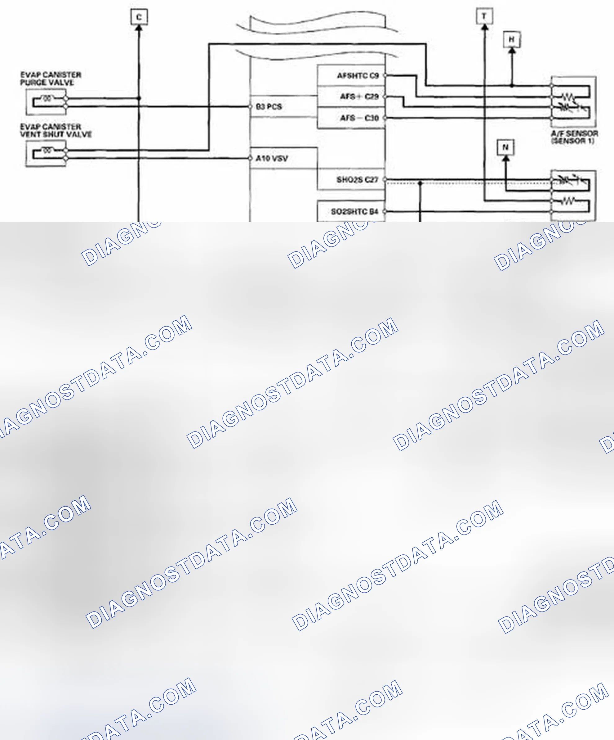 Scheme 908