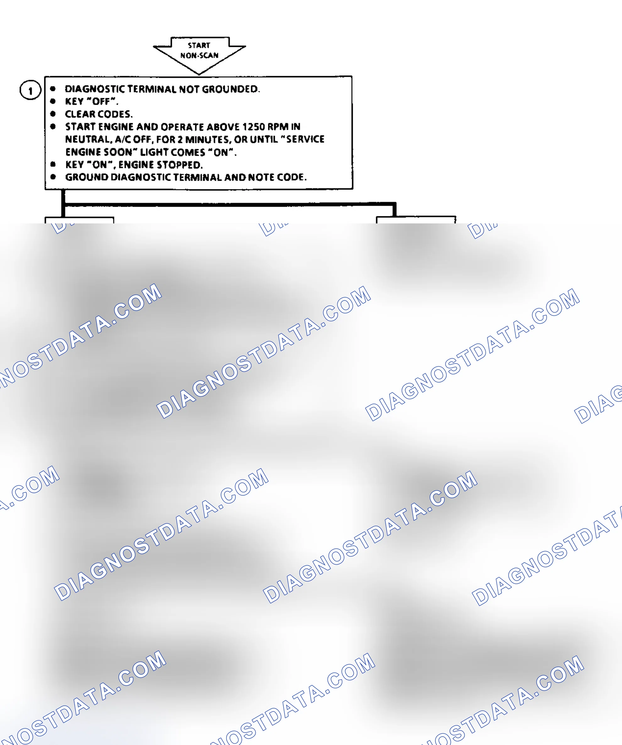 Scheme 14: Code 22 Flow Chart - TPS Sensor (Signal Voltage Low)