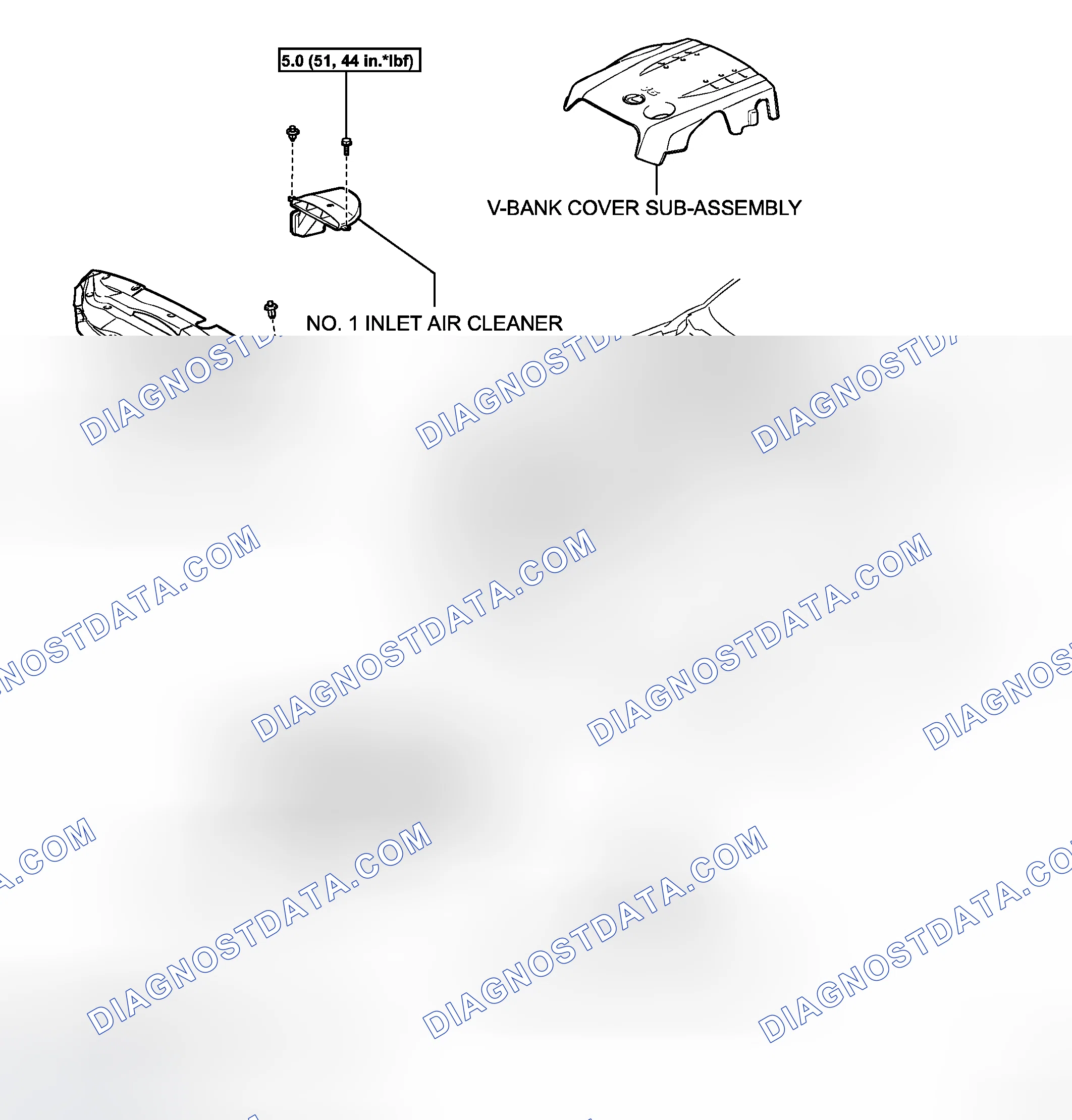 Scheme 191: COMPONENTS