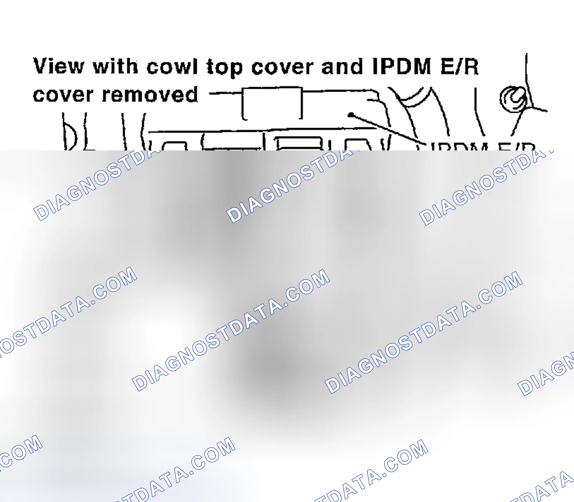 Scheme 32: Checking Compression Pressure