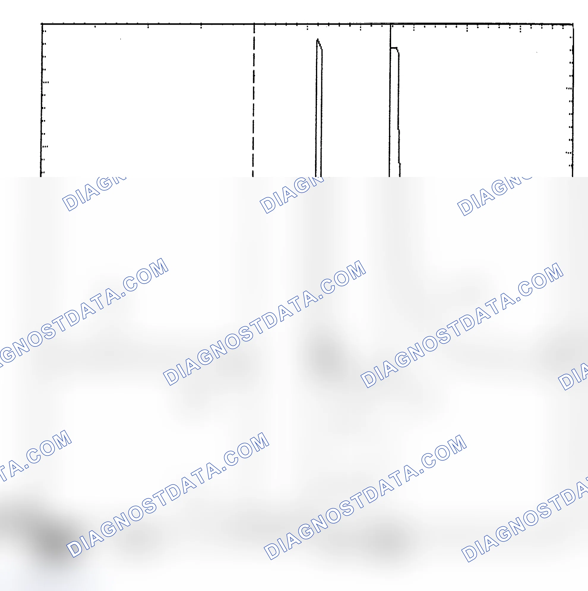 Scheme 6: Identifying Current Controlled Type Injector Pattern