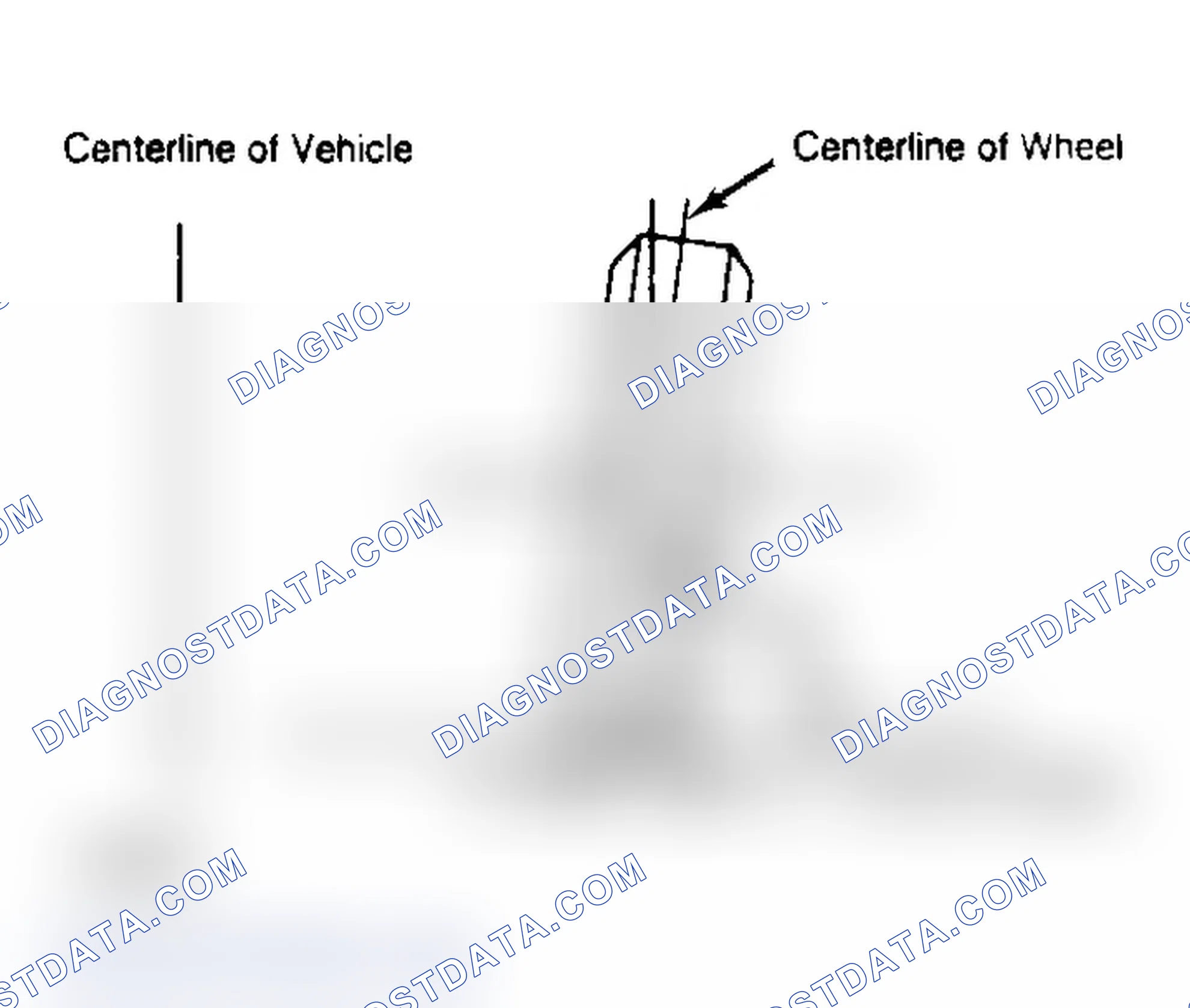 Scheme 3: Determining Camber Angle