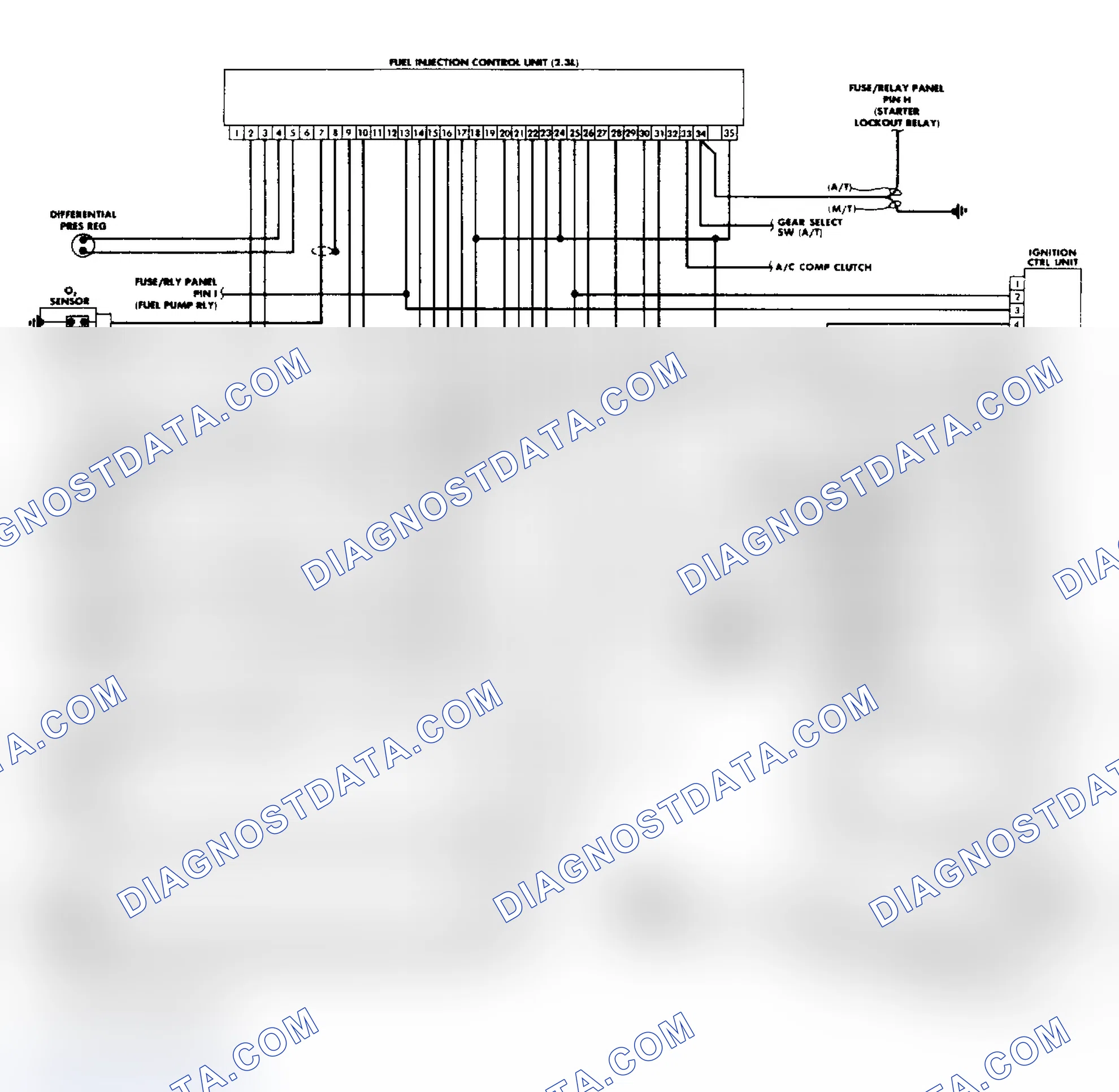 Scheme 63: CIS-E Wiring Diagram (5000S)