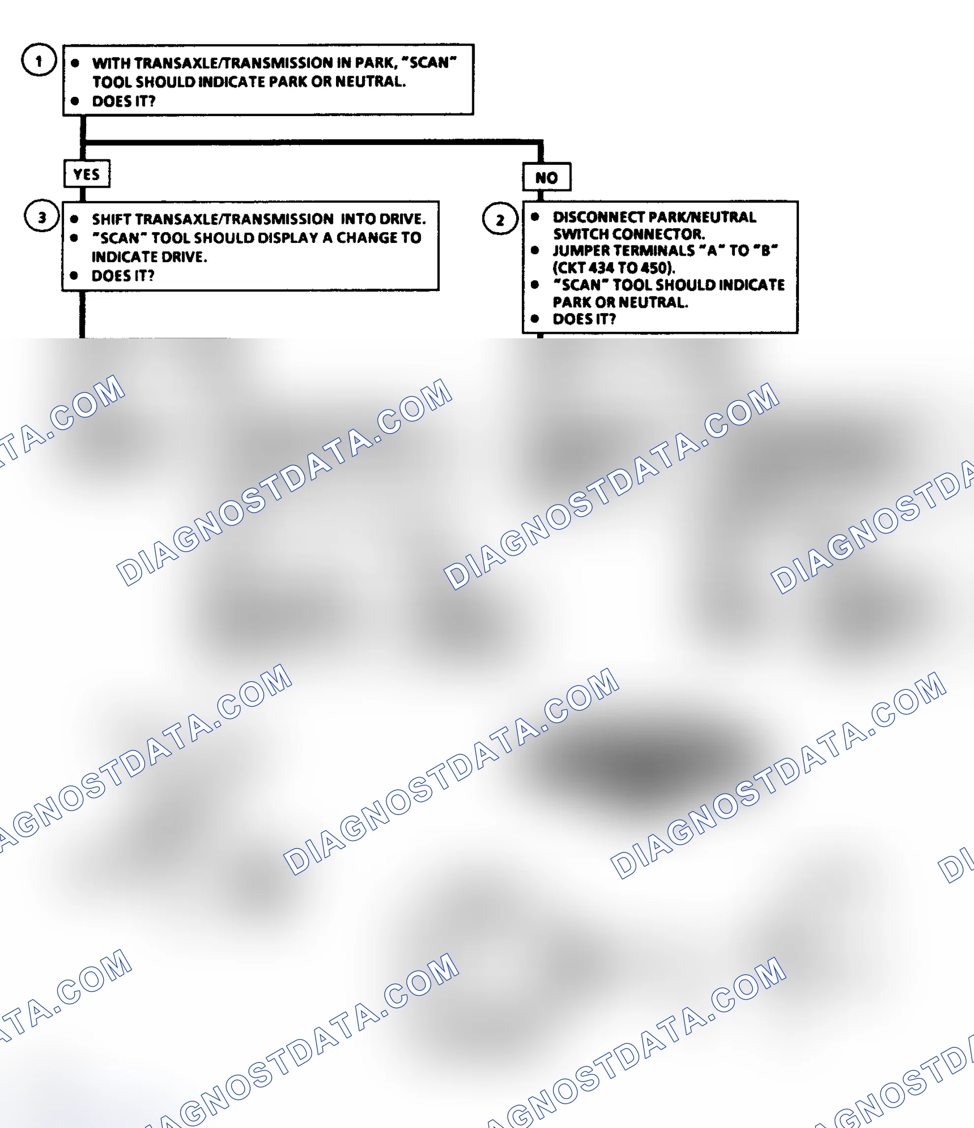 Scheme 126: Chart C-1A: Park/Neutral Switch (A/T) Flow Chart
