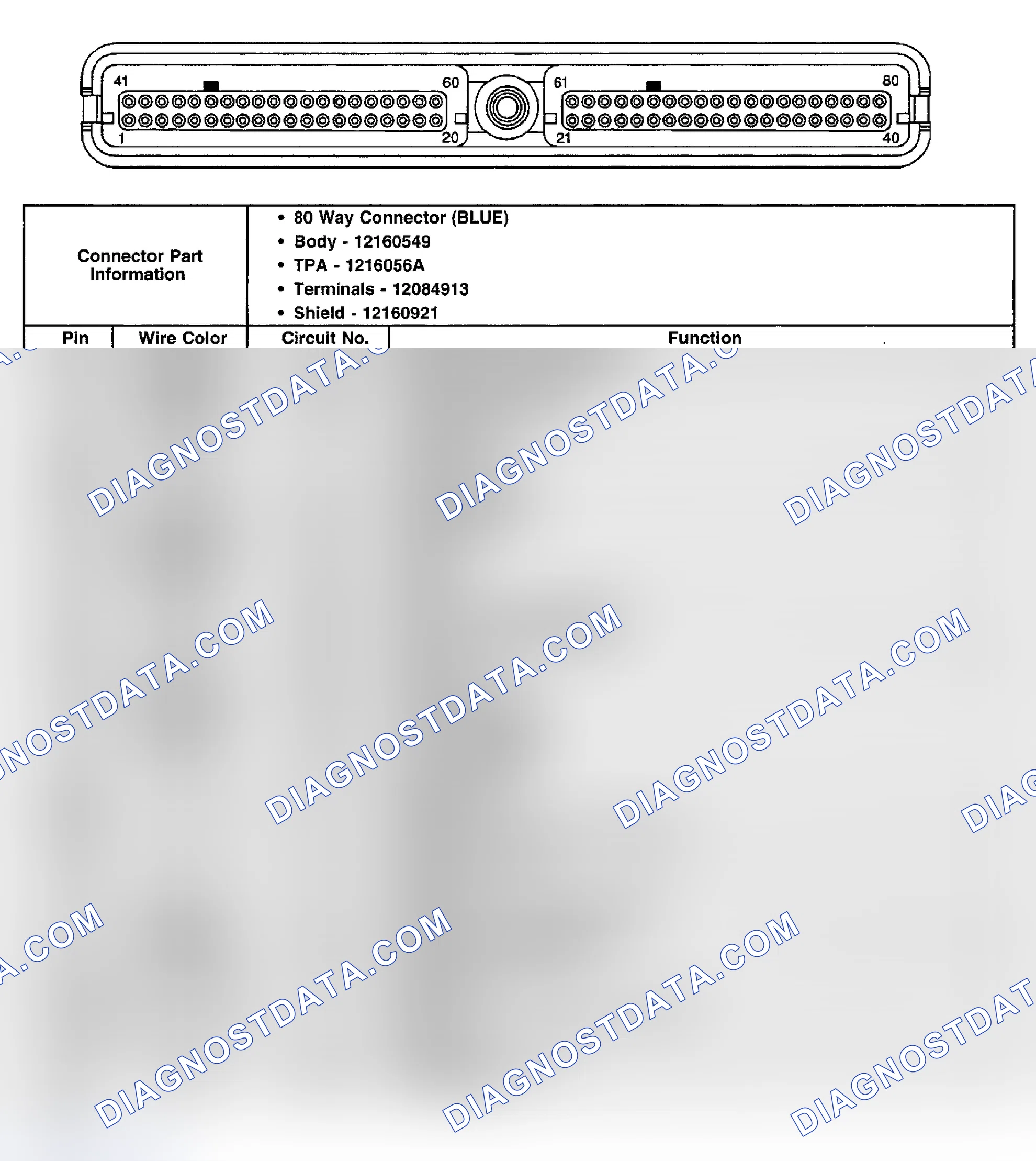 Scheme 265