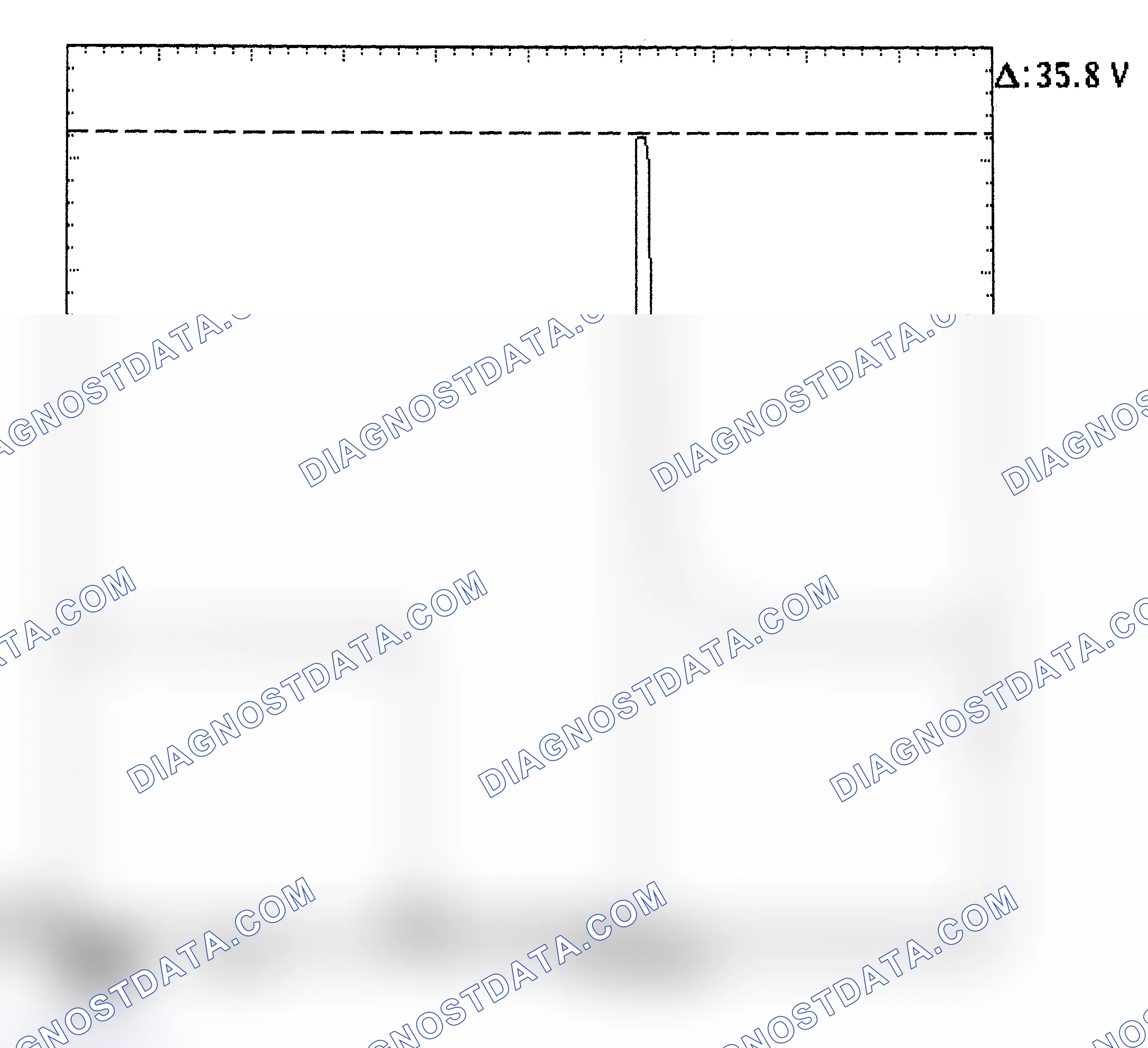 Scheme 28: Injector Bank - Known Good - Voltage Pattern