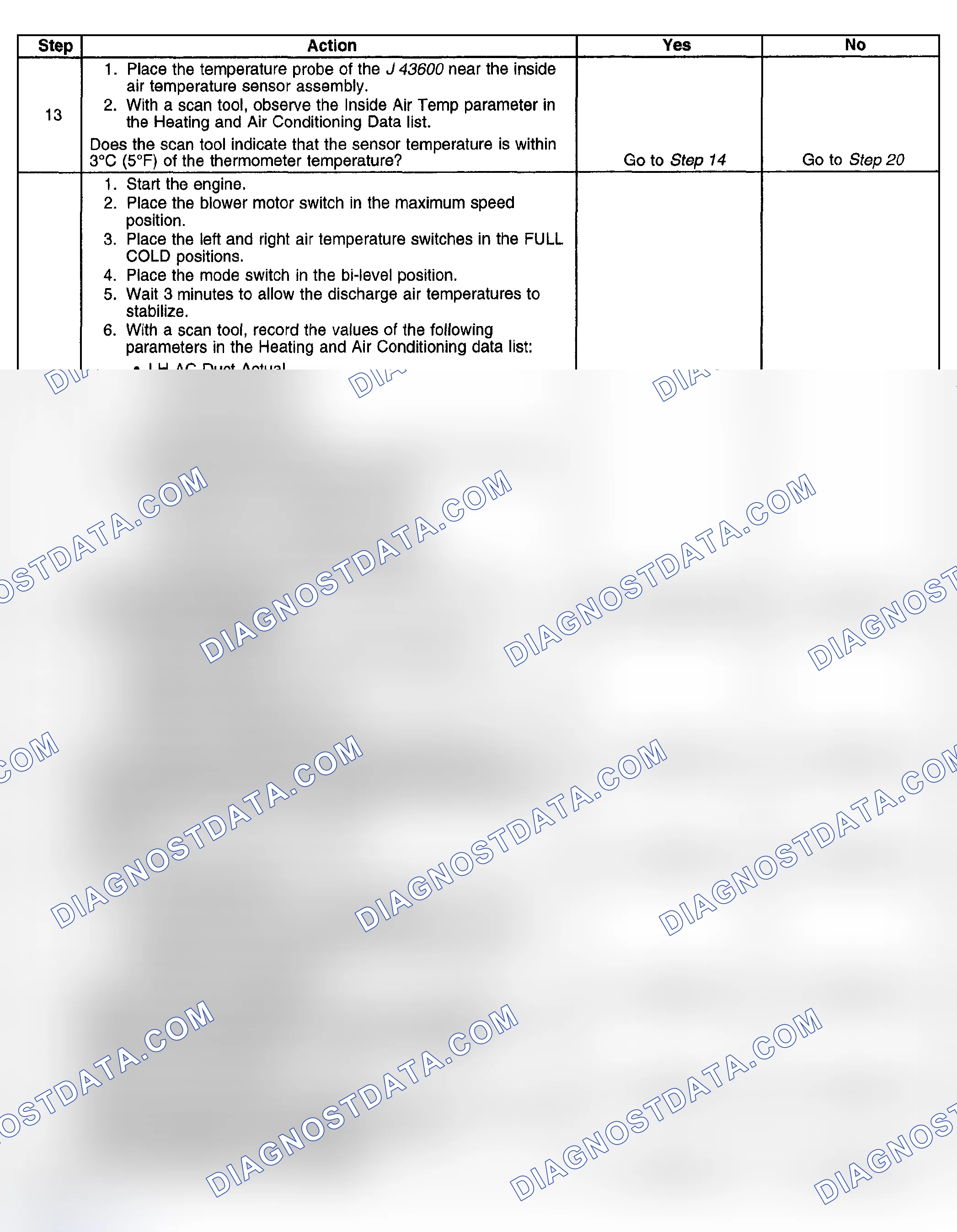 Scheme 122