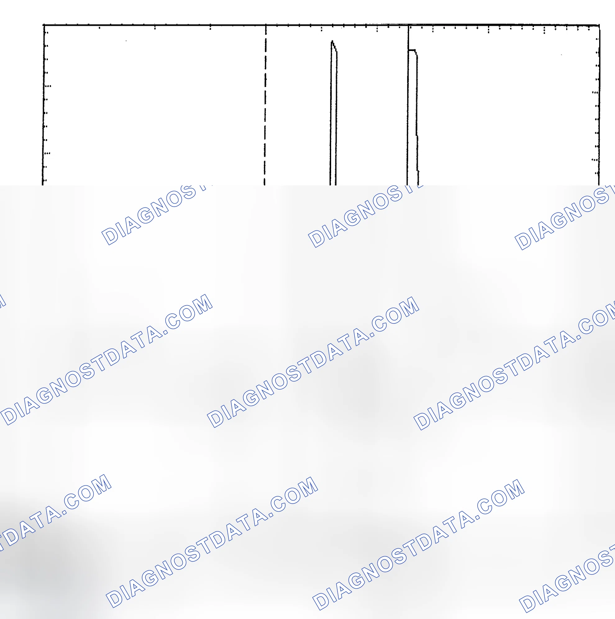 Scheme 6: Identifying Current Controlled Type Injector Pattern