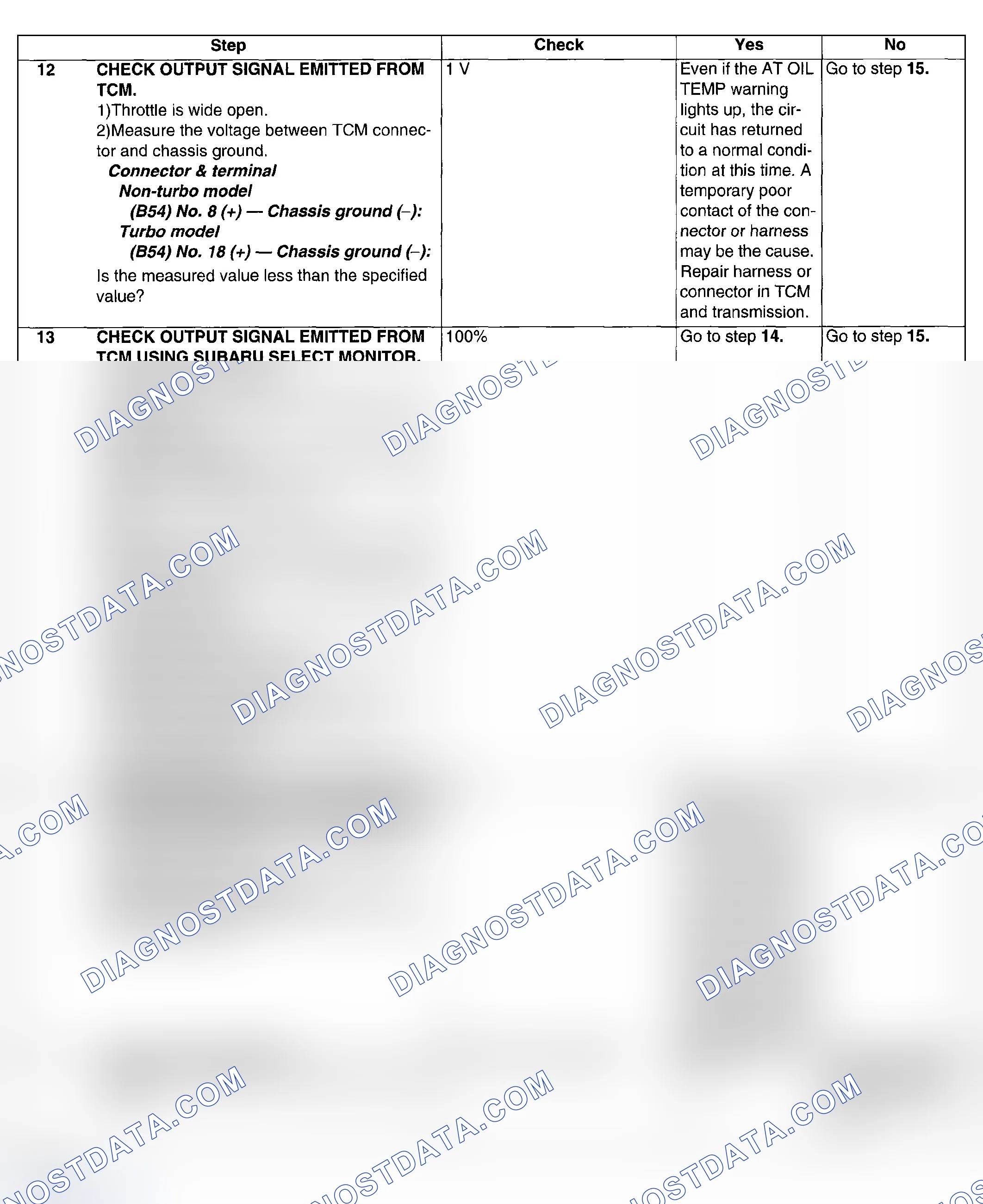 Scheme 662