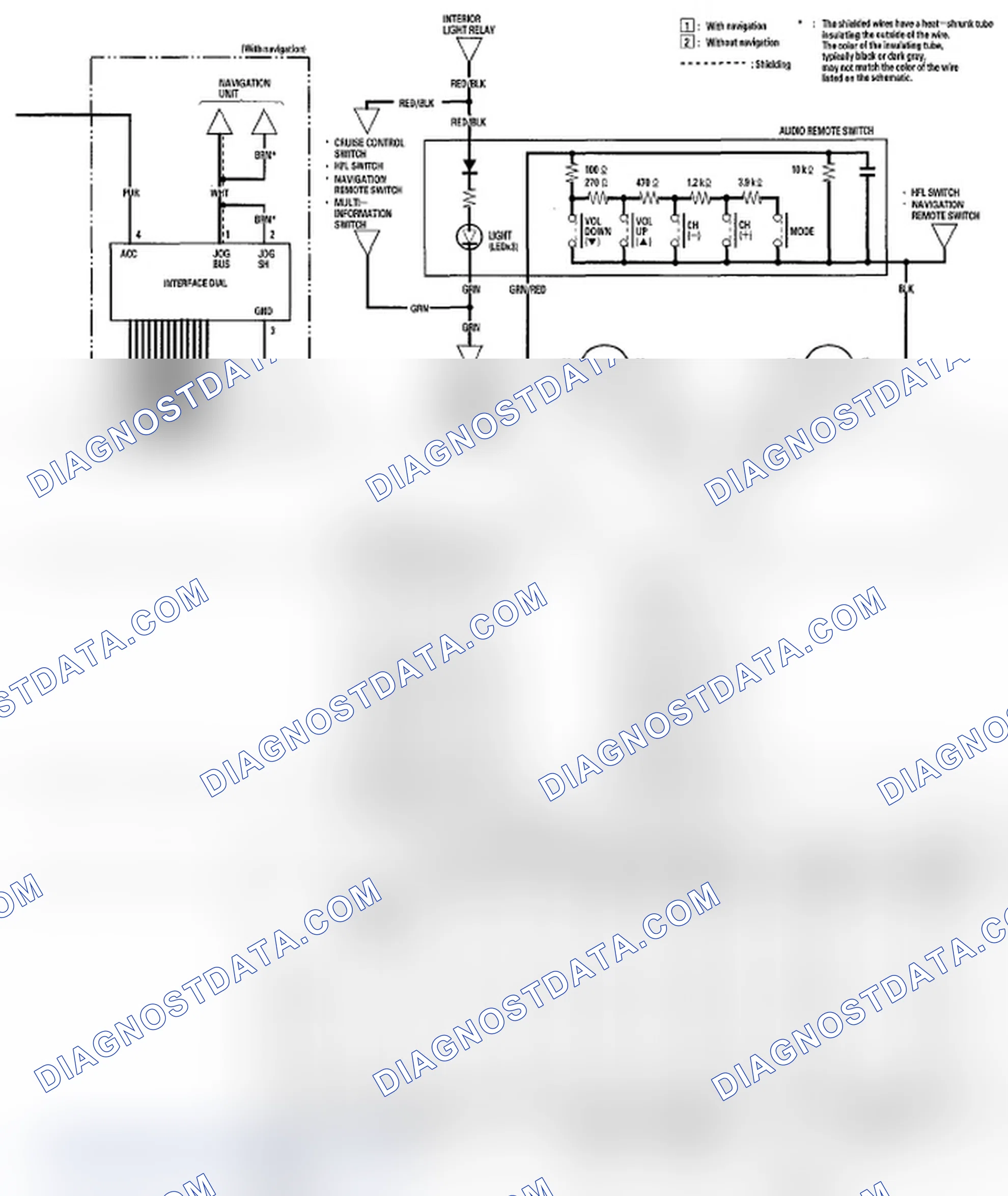 Scheme 88