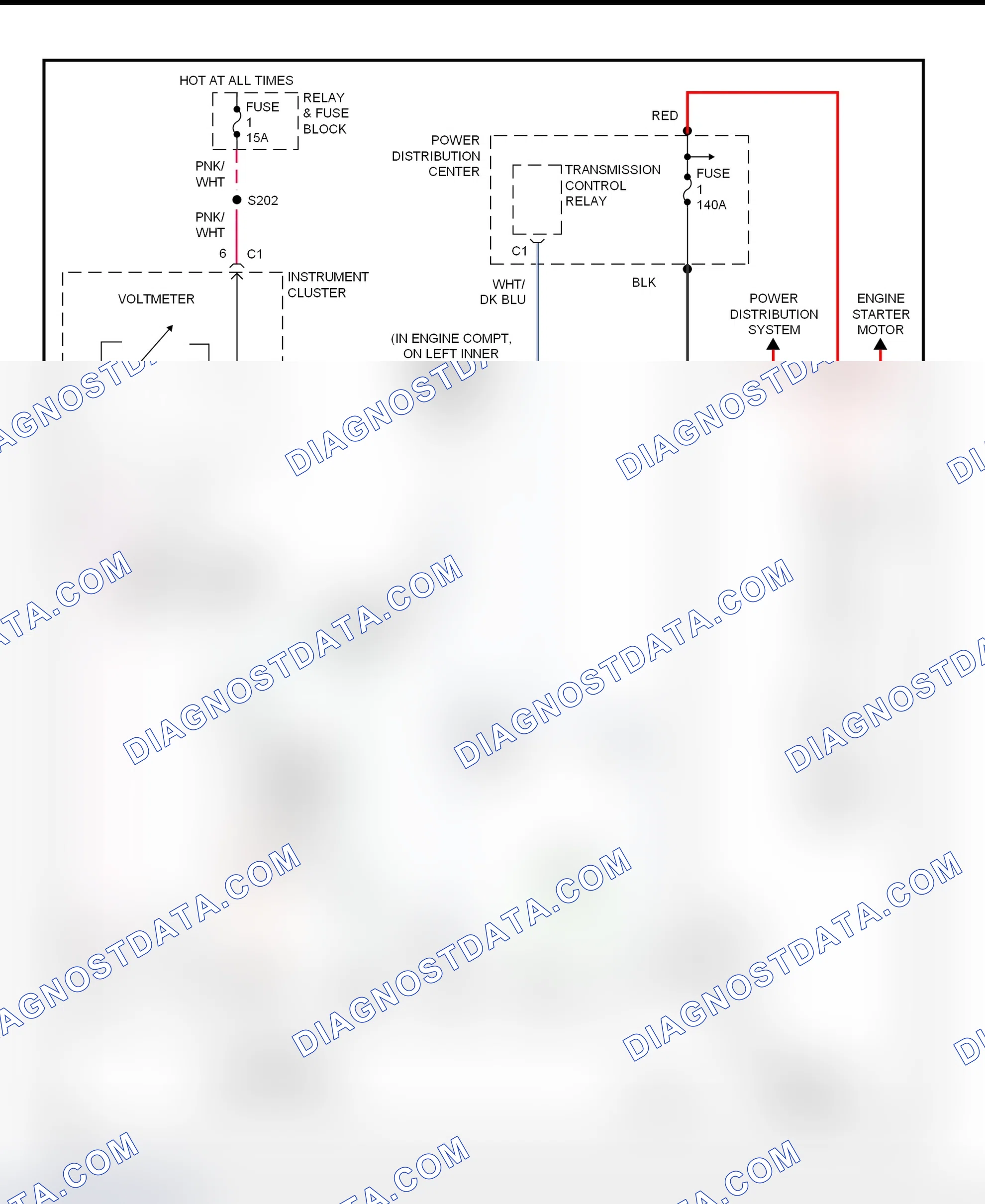 Scheme 5: Charging System Wiring Diagram (Ram Van & Ram Wagon)