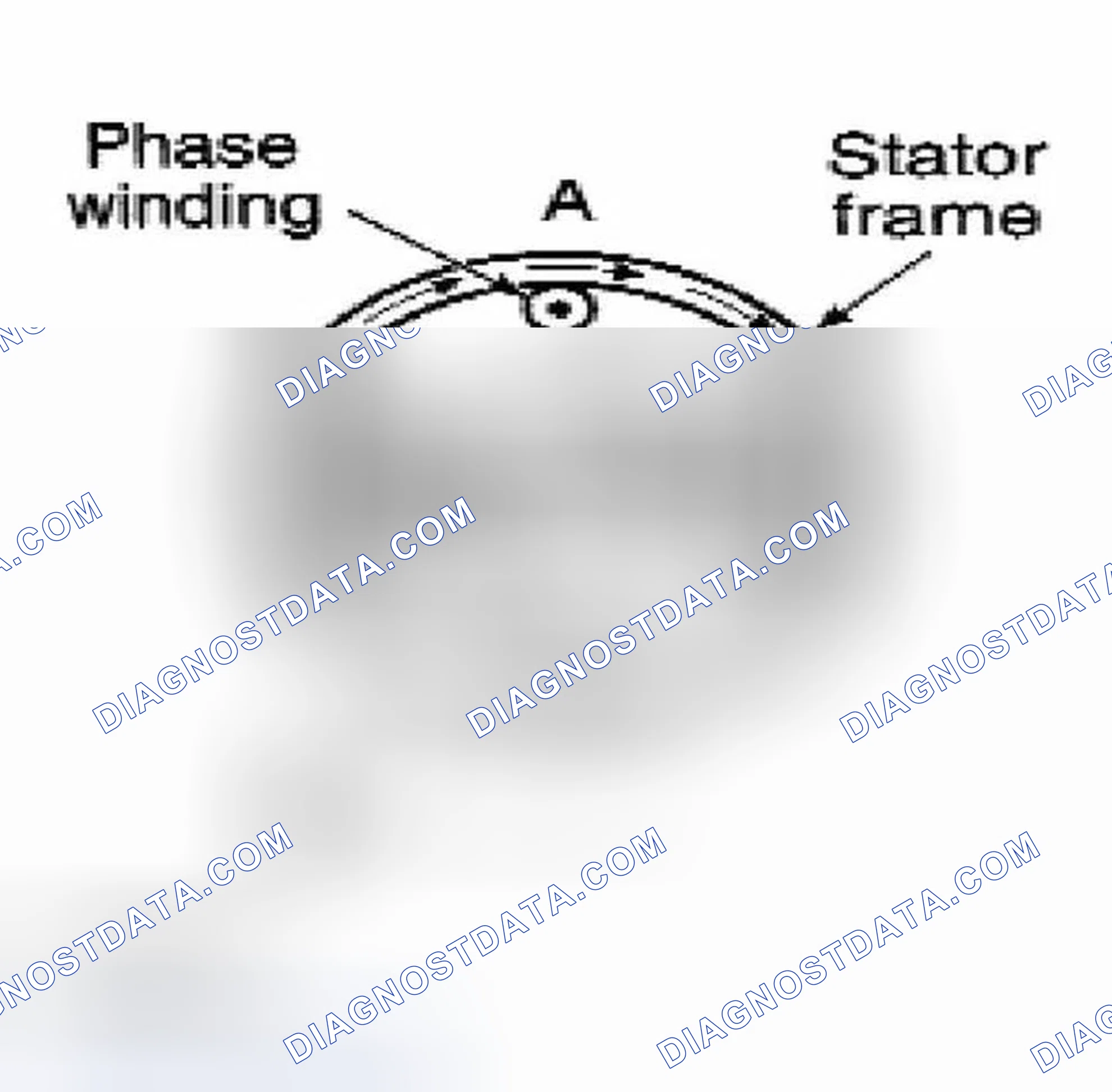 Scheme 83: Single-Phase AC Voltage Generation