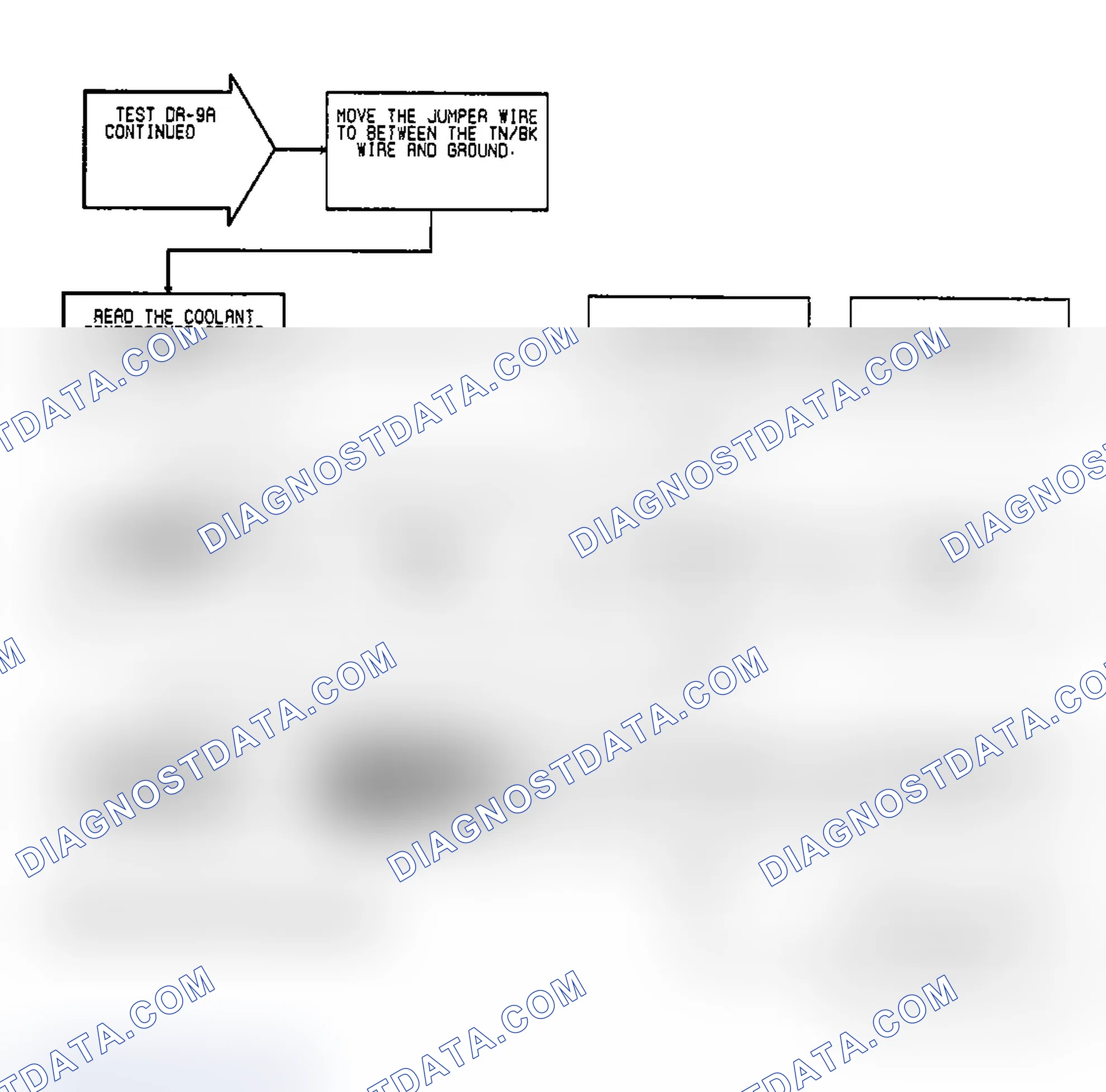 Scheme 262: Test DR-9A Code 22: Diagnostic Flow Chart (2 of 2)