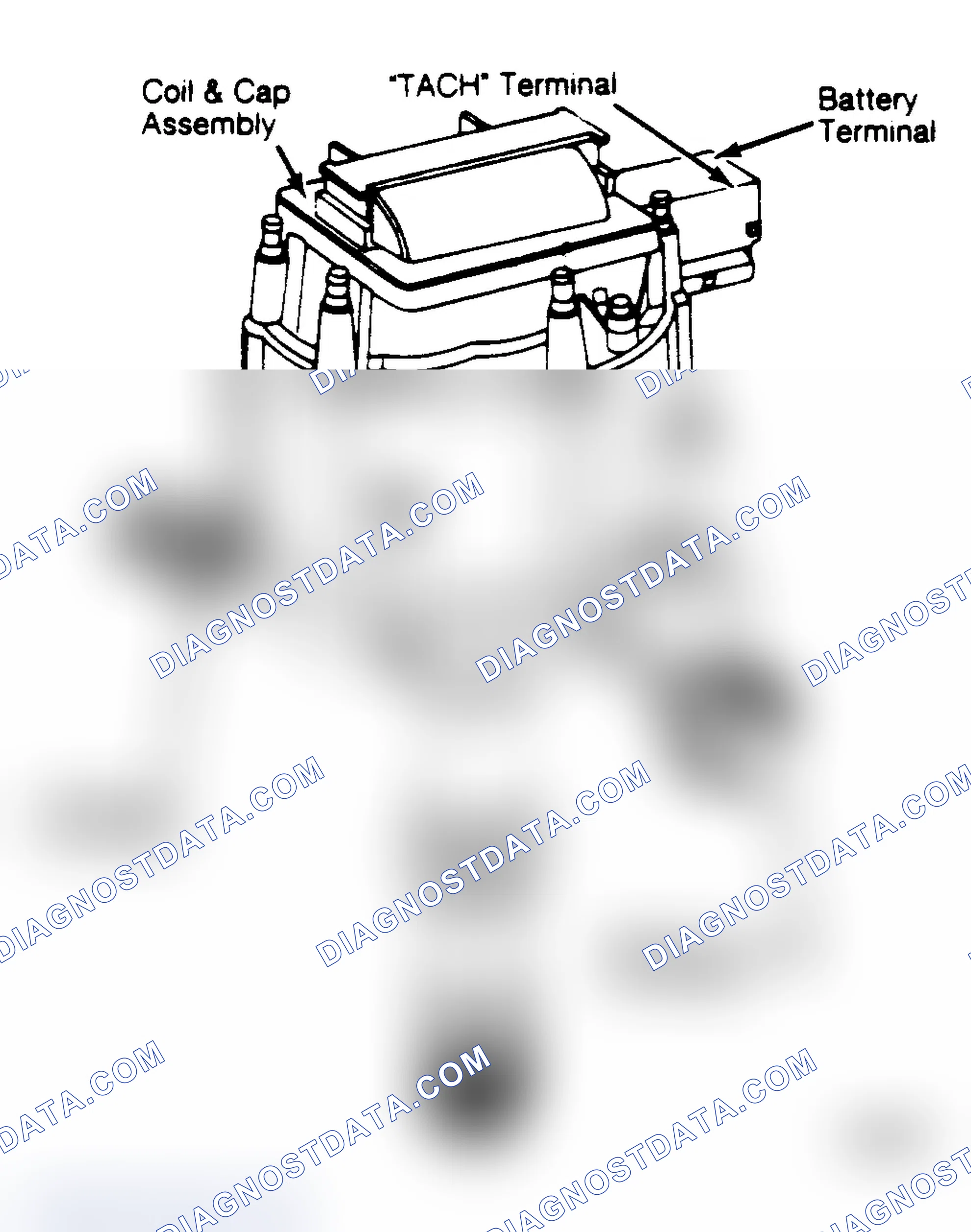 Scheme 1: Typical HEI (EST) Distributor Integral coil model is shown.