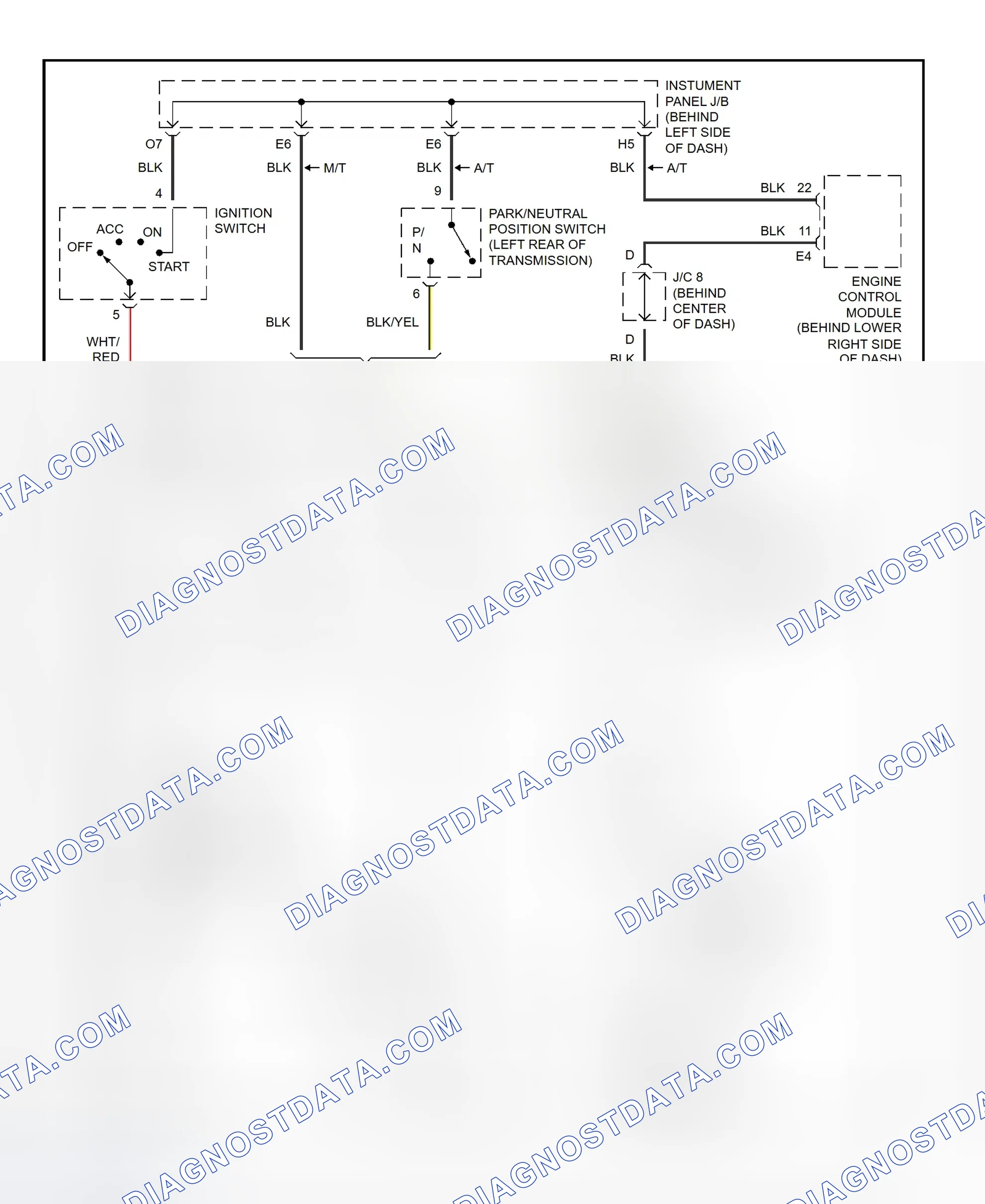 Fig. 25: Starting System Wiring Diagram (ECHO)